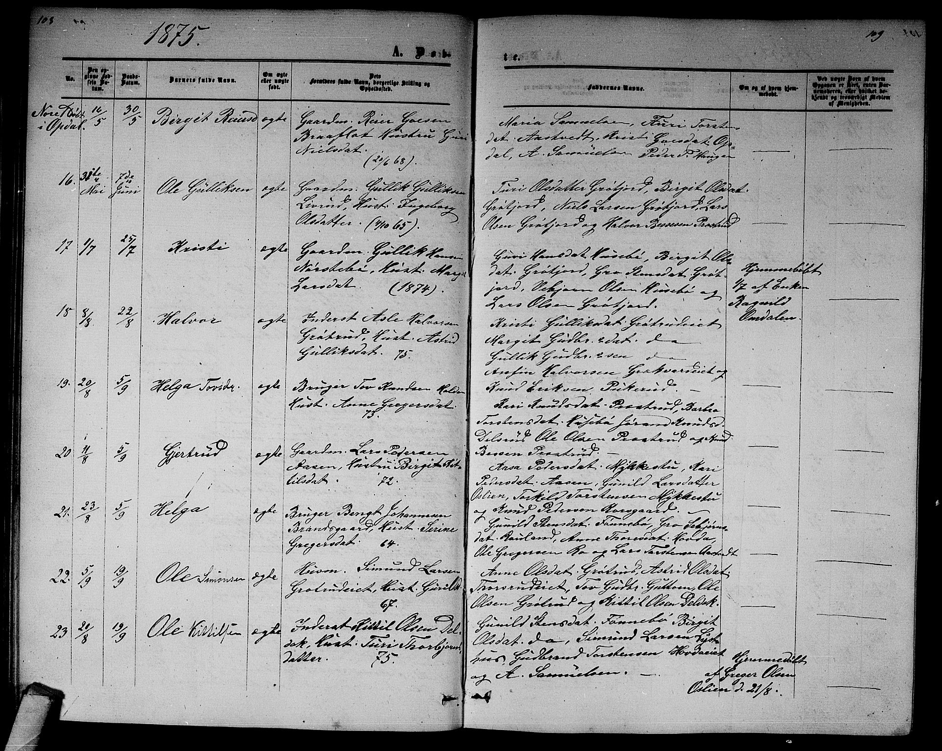 Nore kirkebøker, AV/SAKO-A-238/G/Gb/L0001: Parish register (copy) no. II 1, 1862-1877, p. 108-109