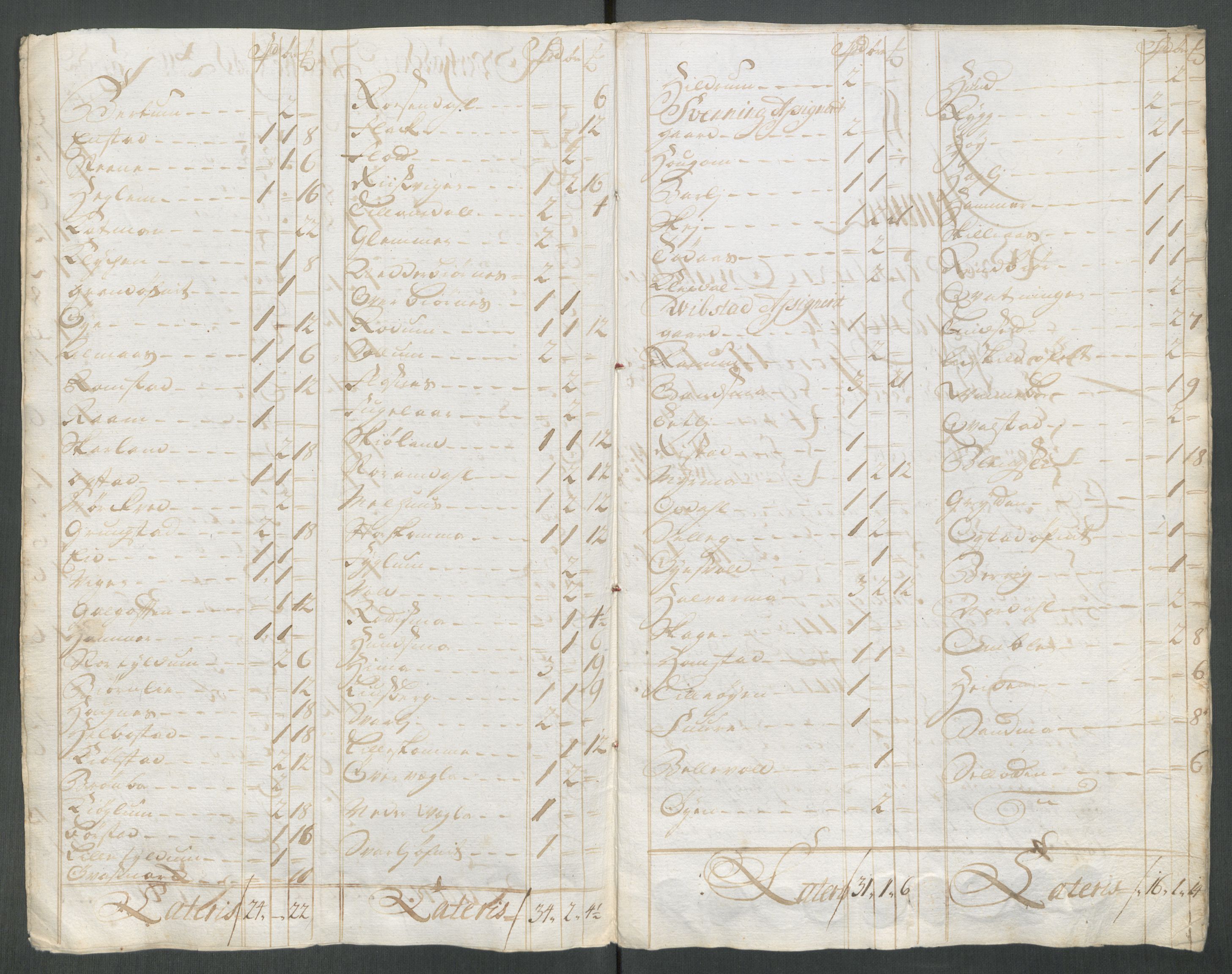 Rentekammeret inntil 1814, Reviderte regnskaper, Fogderegnskap, AV/RA-EA-4092/R64/L4439: Fogderegnskap Namdal, 1718, p. 161