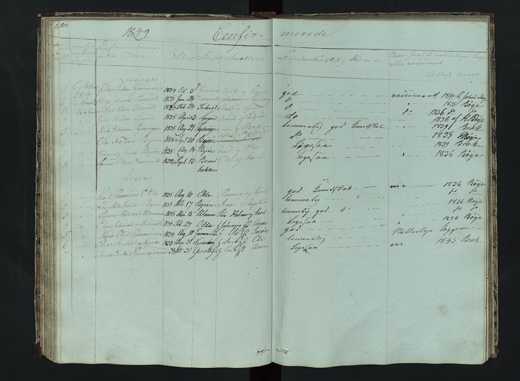Lom prestekontor, SAH/PREST-070/L/L0014: Parish register (copy) no. 14, 1845-1876, p. 108-109