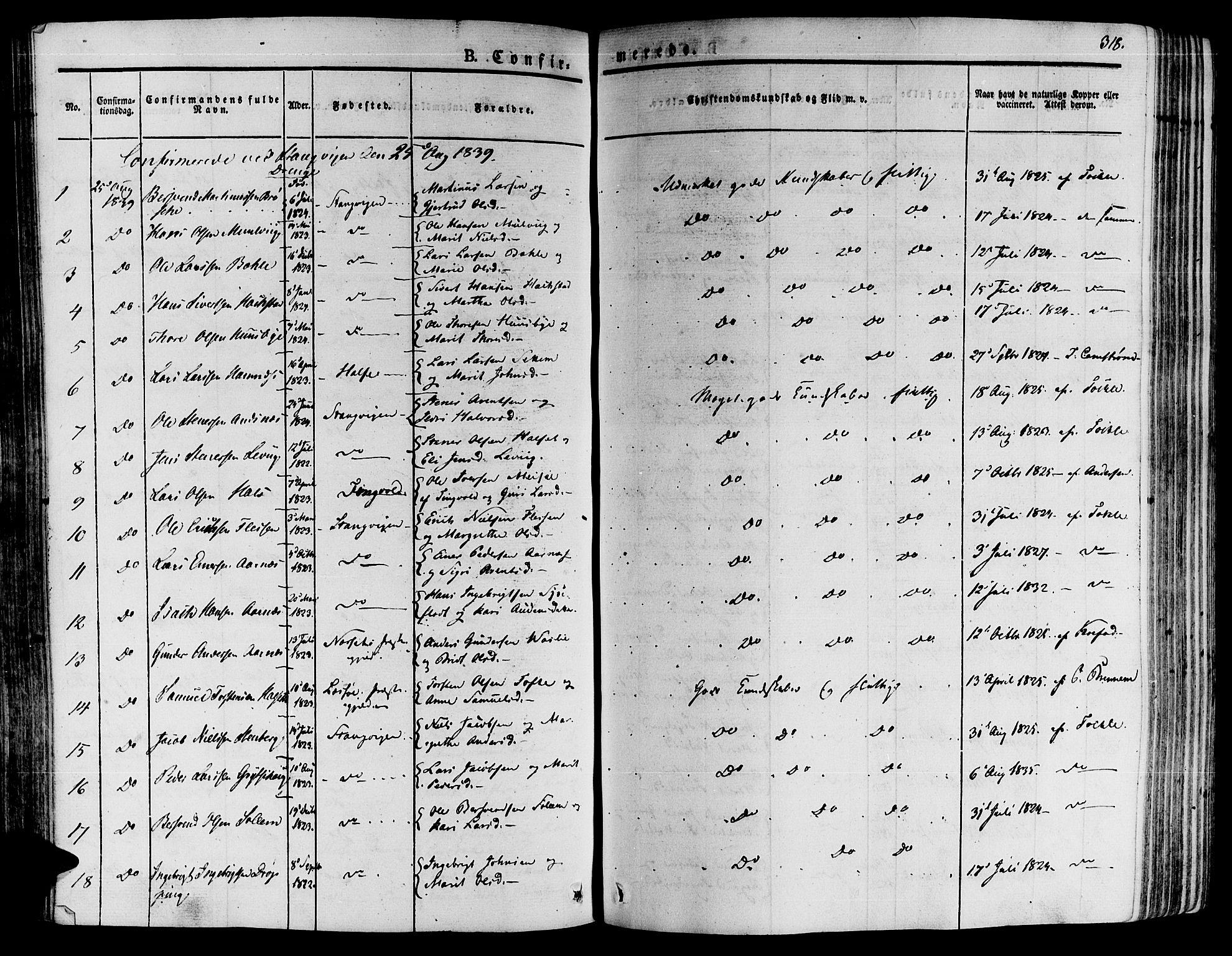 Ministerialprotokoller, klokkerbøker og fødselsregistre - Møre og Romsdal, AV/SAT-A-1454/592/L1024: Parish register (official) no. 592A03 /1, 1831-1849, p. 318