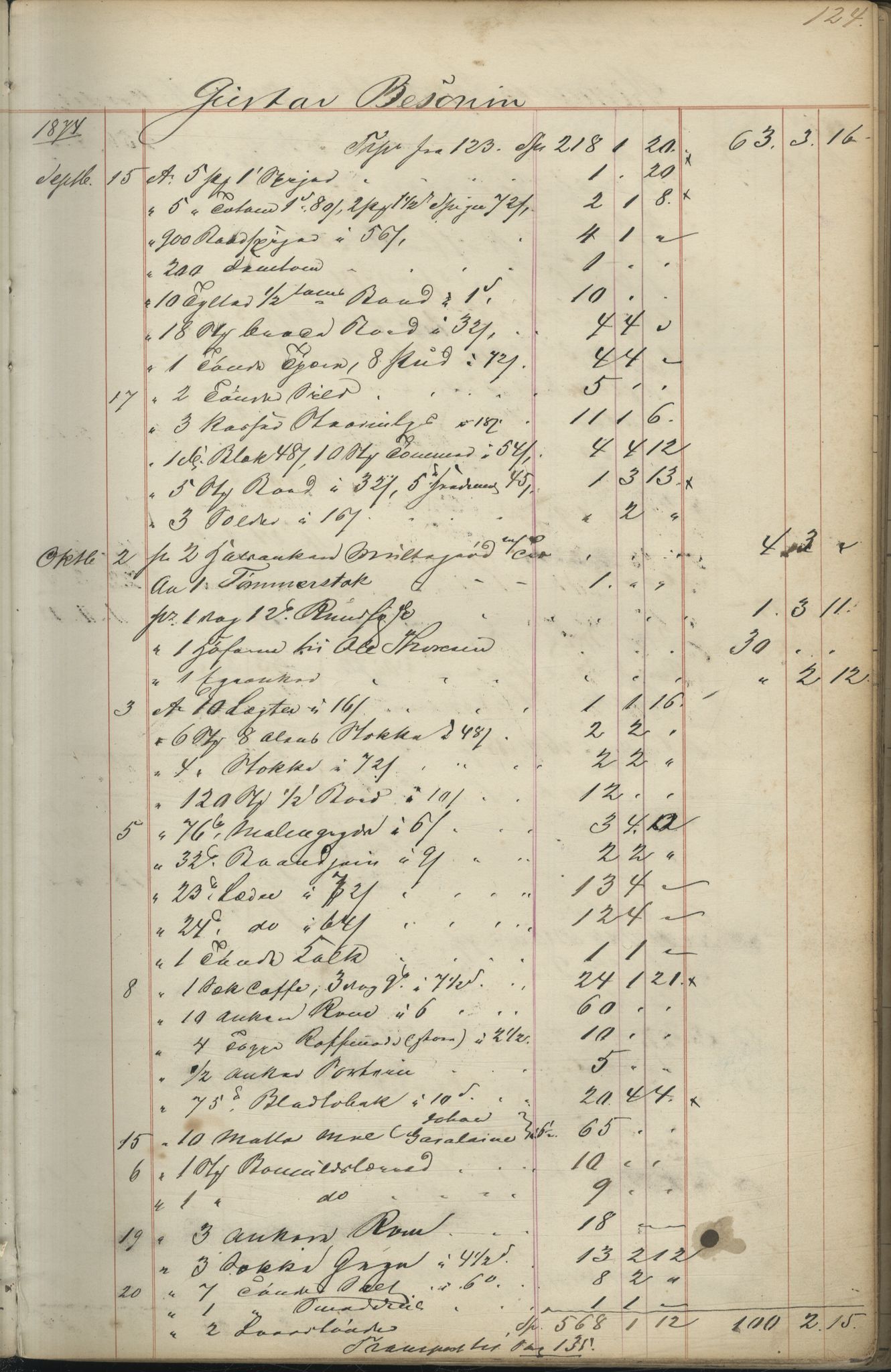 Brodtkorb handel A/S, VAMU/A-0001/F/Fc/L0001/0001: Konto for kvener og nordmenn på Kolahalvøya  / Conto for Kvæner og Nordmænd paa Russefinmarken No 1, 1868-1894, p. 124