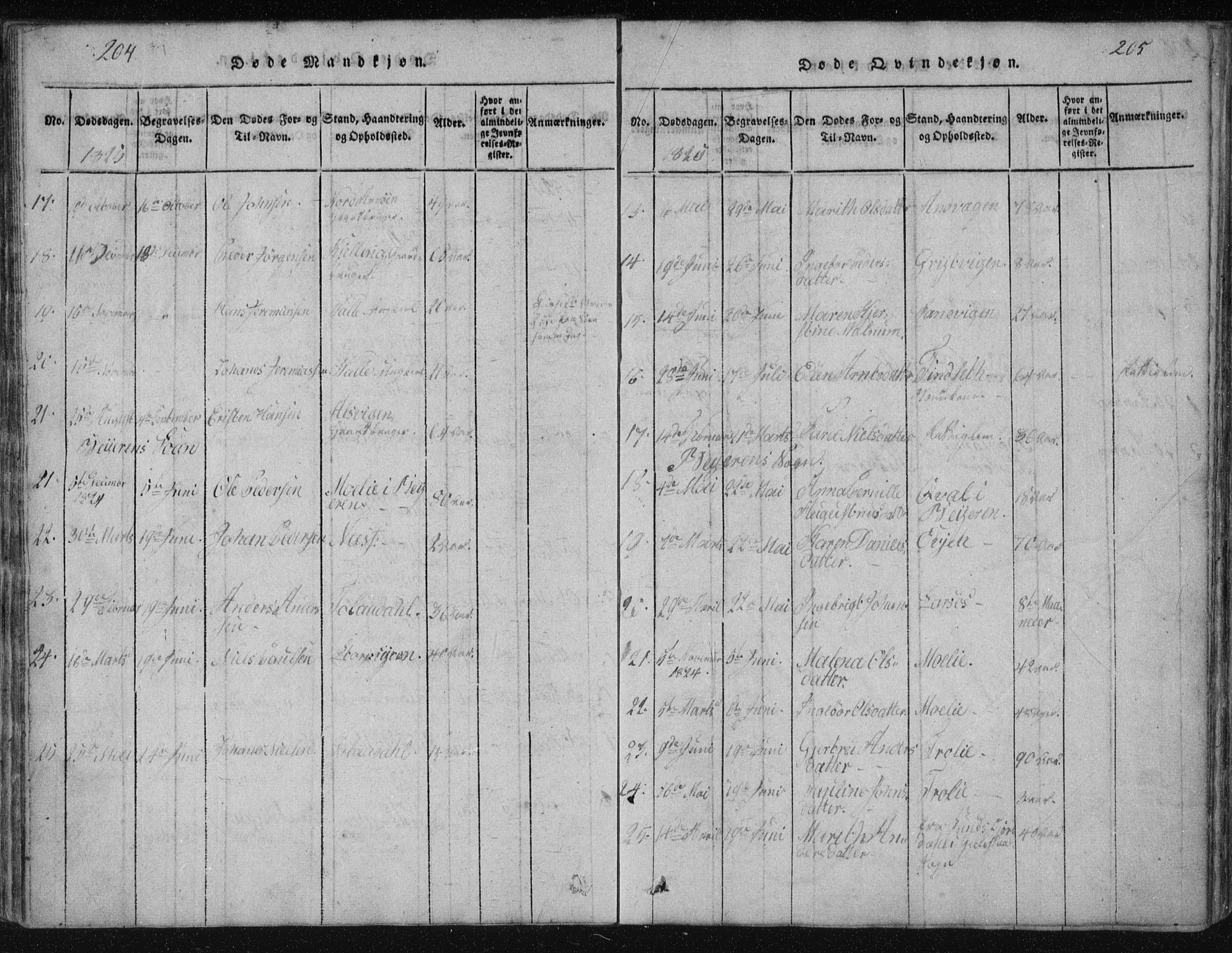 Ministerialprotokoller, klokkerbøker og fødselsregistre - Nordland, AV/SAT-A-1459/805/L0096: Parish register (official) no. 805A03, 1820-1837, p. 204-205