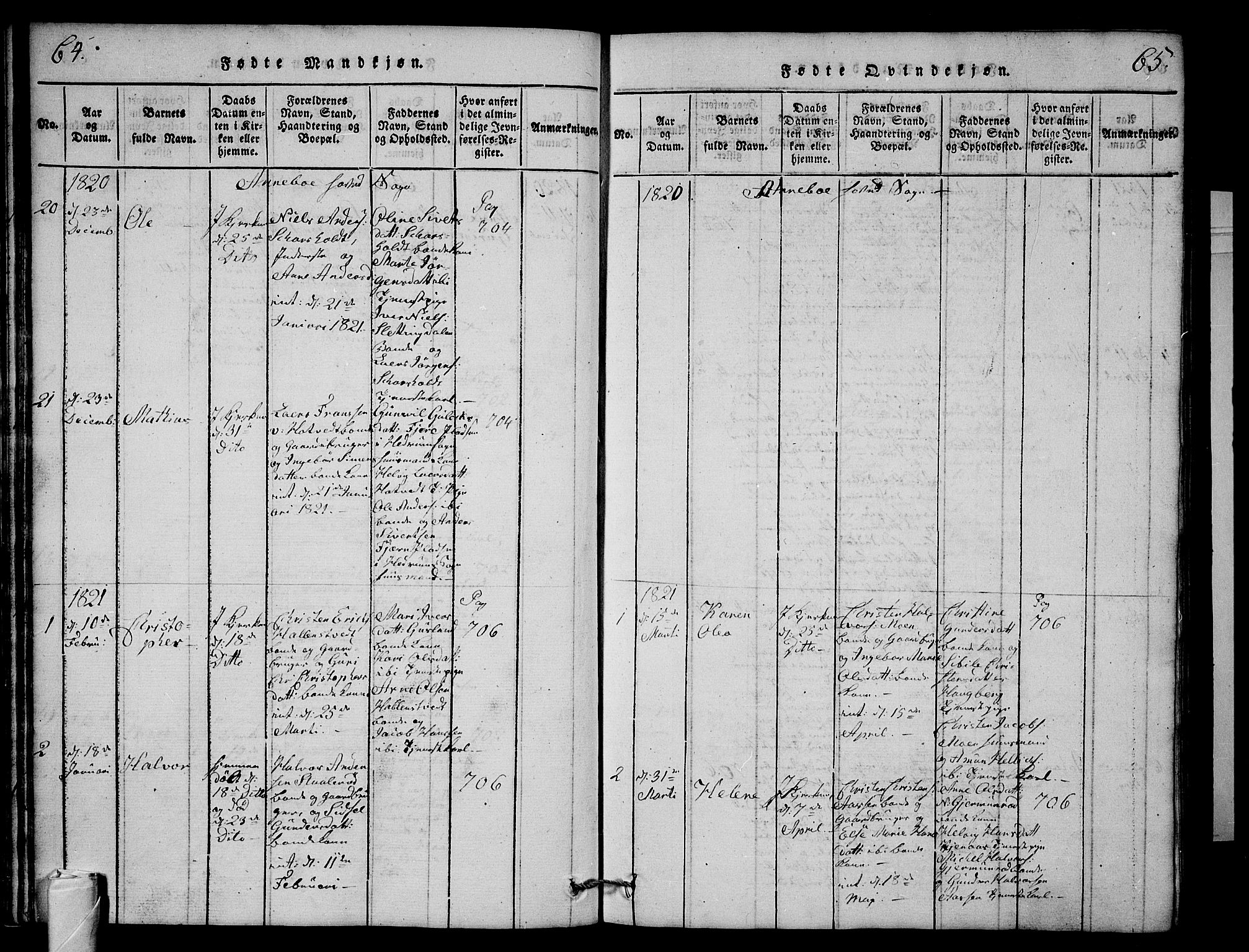 Andebu kirkebøker, AV/SAKO-A-336/G/Ga/L0001: Parish register (copy) no. I 1 /1, 1815-1823, p. 64-65