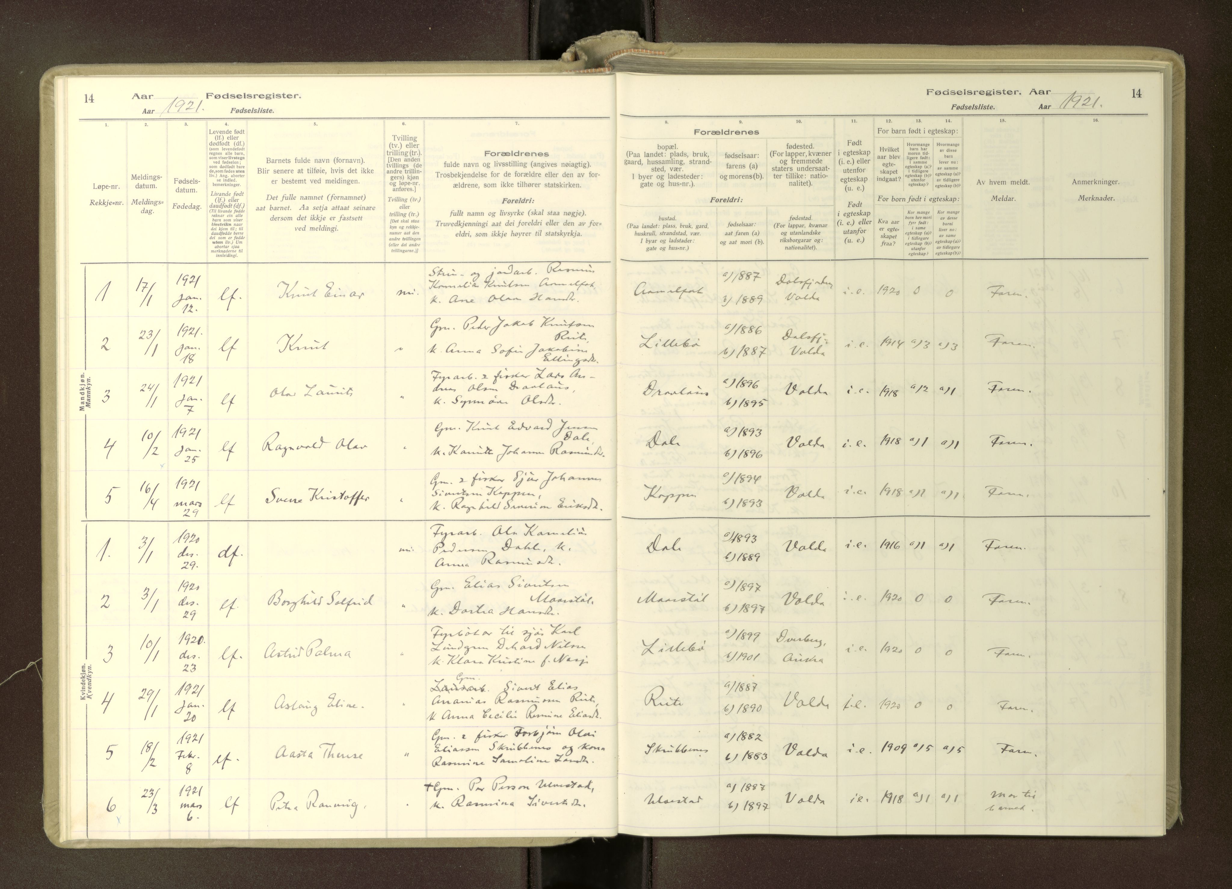 Ministerialprotokoller, klokkerbøker og fødselsregistre - Møre og Romsdal, AV/SAT-A-1454/512/L0173: Birth register no. 512---, 1916-1982, p. 14