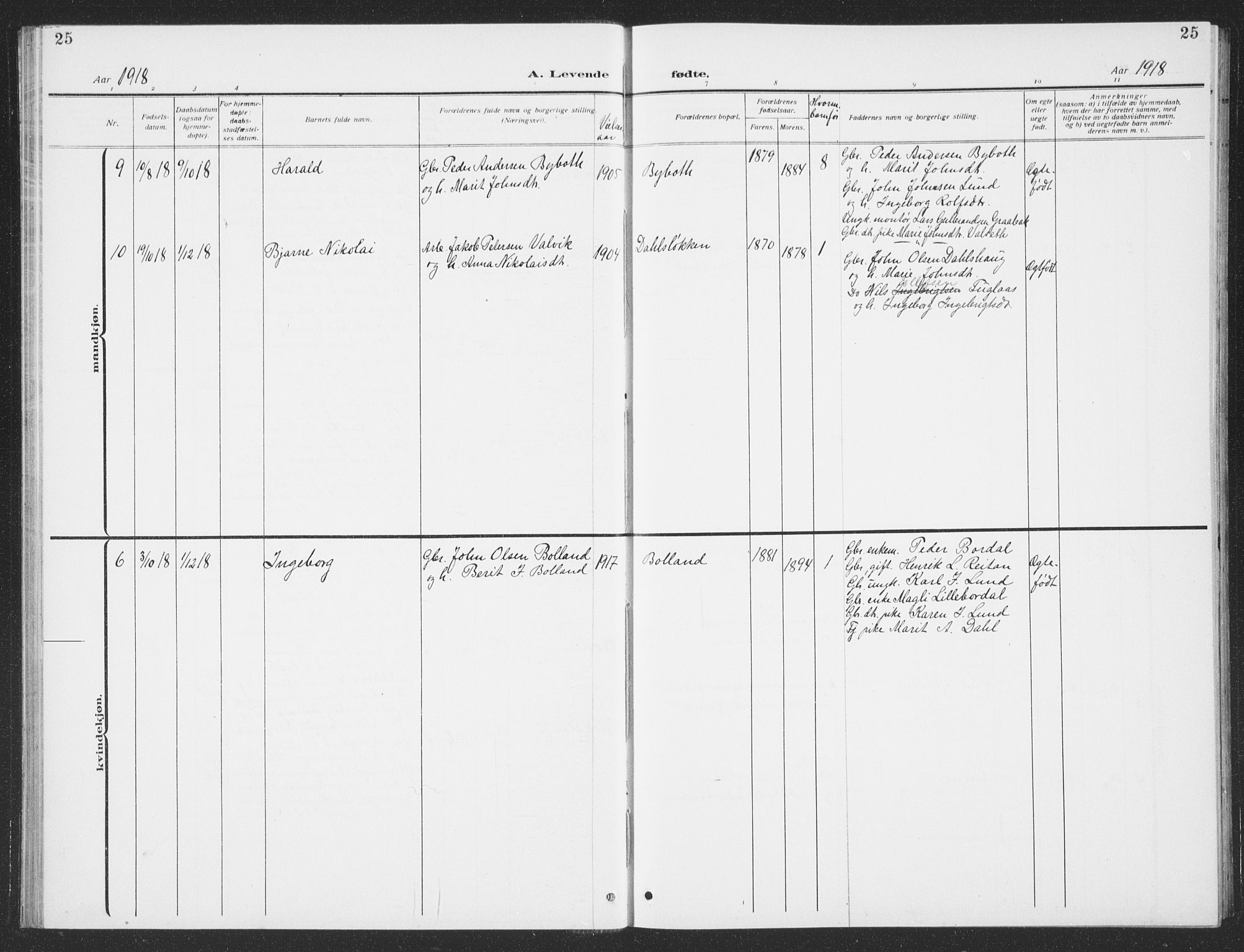 Ministerialprotokoller, klokkerbøker og fødselsregistre - Sør-Trøndelag, SAT/A-1456/693/L1124: Parish register (copy) no. 693C05, 1911-1941, p. 25