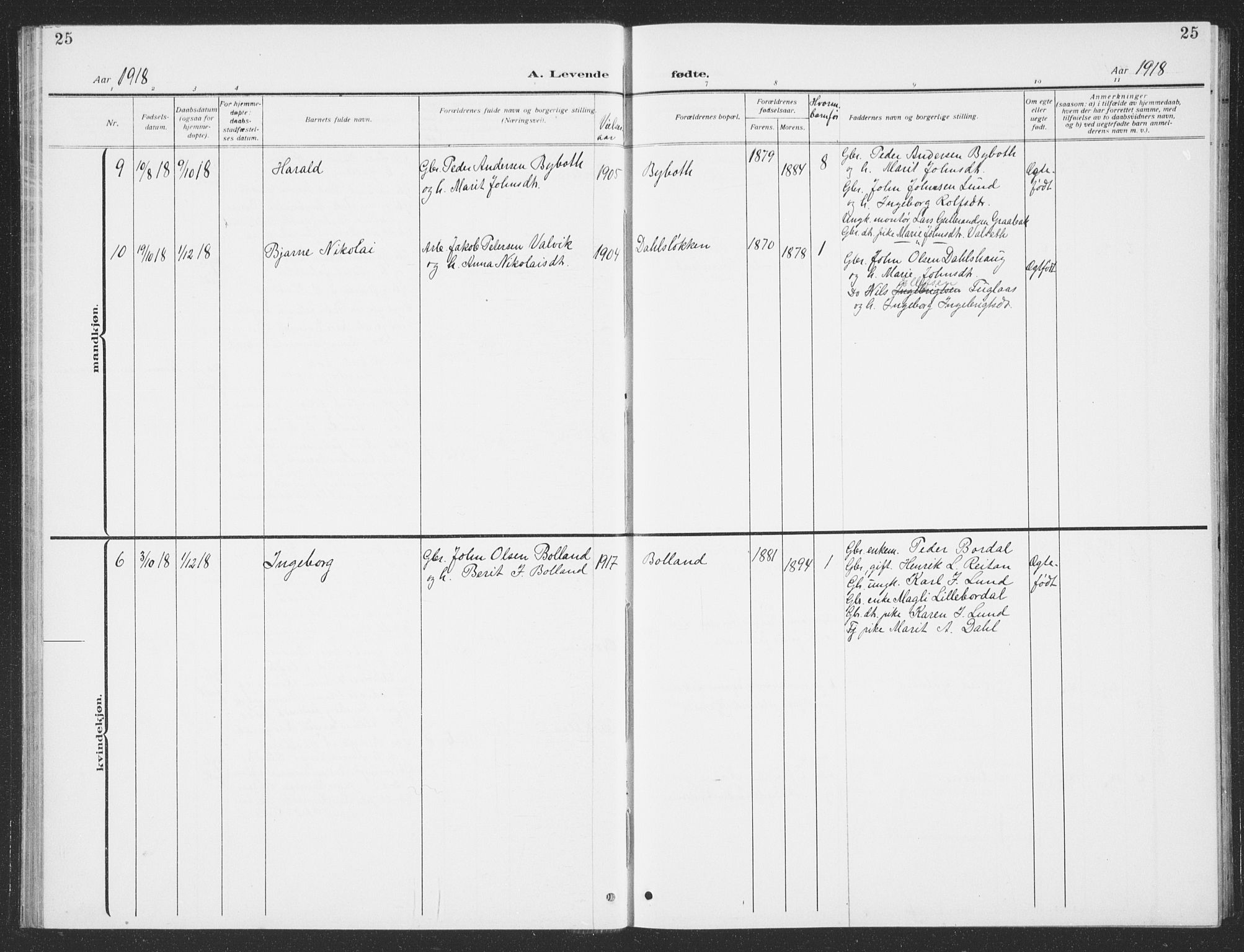 Ministerialprotokoller, klokkerbøker og fødselsregistre - Sør-Trøndelag, AV/SAT-A-1456/693/L1124: Parish register (copy) no. 693C05, 1911-1941, p. 25