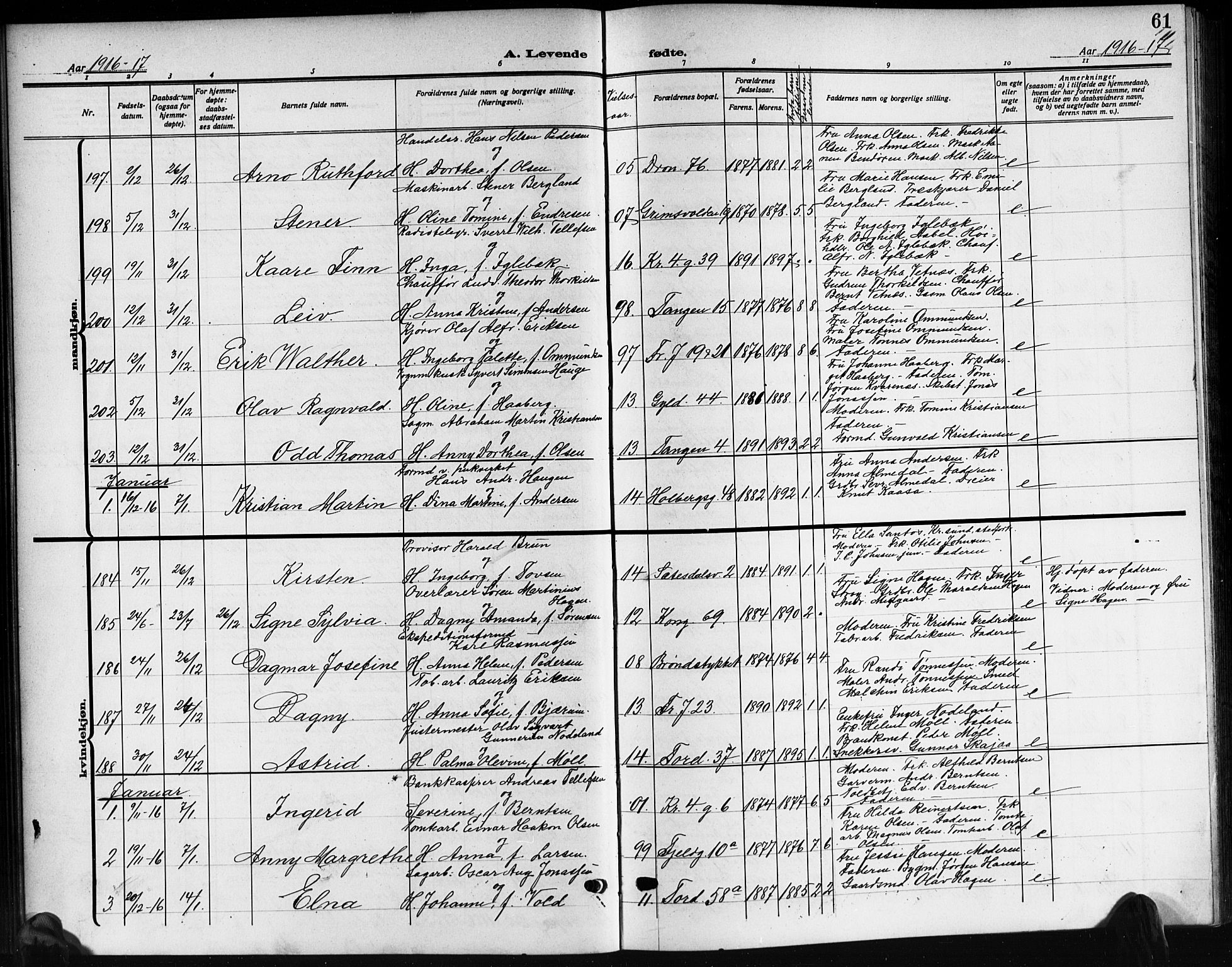 Kristiansand domprosti, SAK/1112-0006/F/Fb/L0021: Parish register (copy) no. B 21, 1914-1923, p. 61