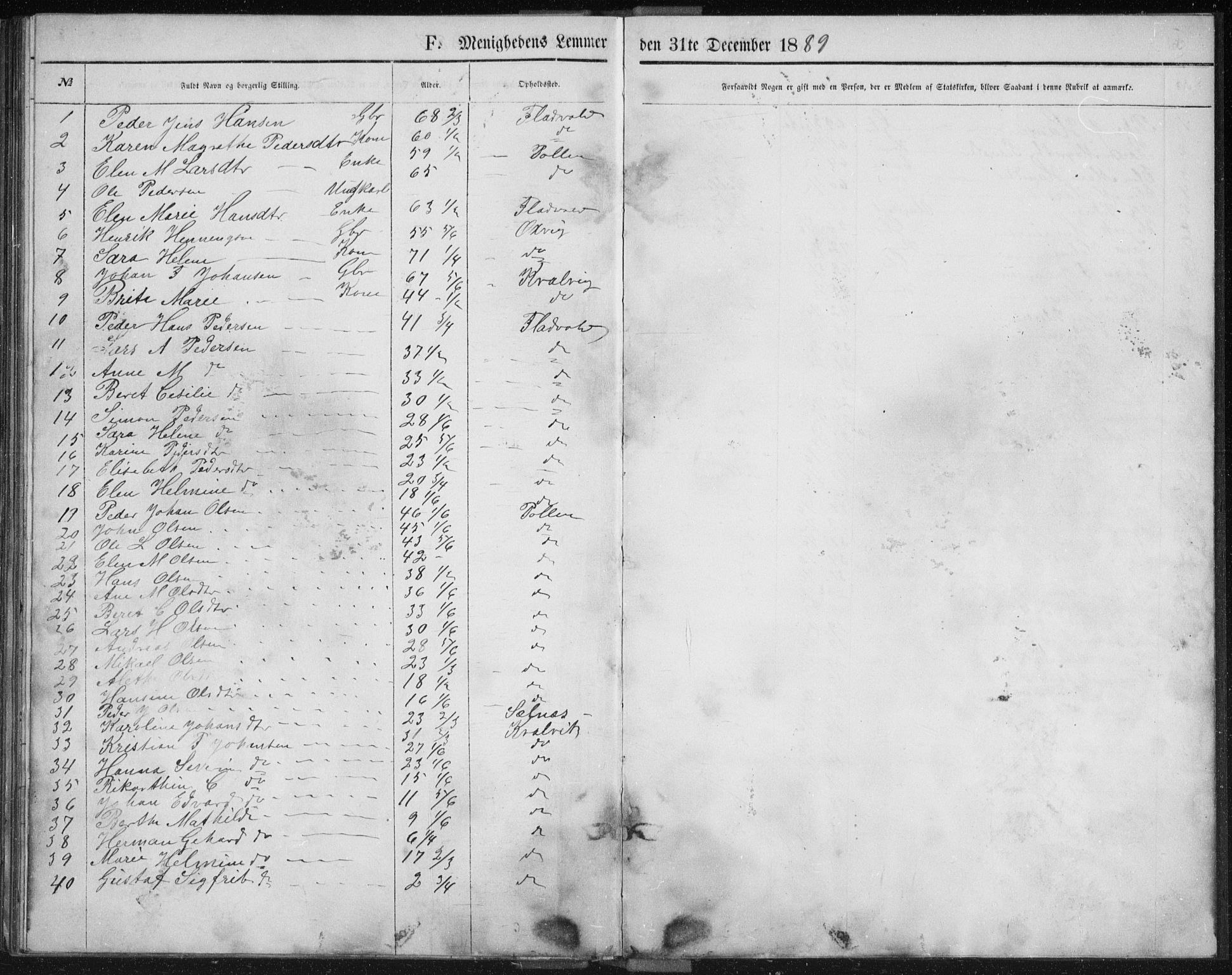 Fylkesmannen i Troms, SATØ/S-0001/A7.10.2/L1978: Dissenter register no. TF 1978, 1858-1891