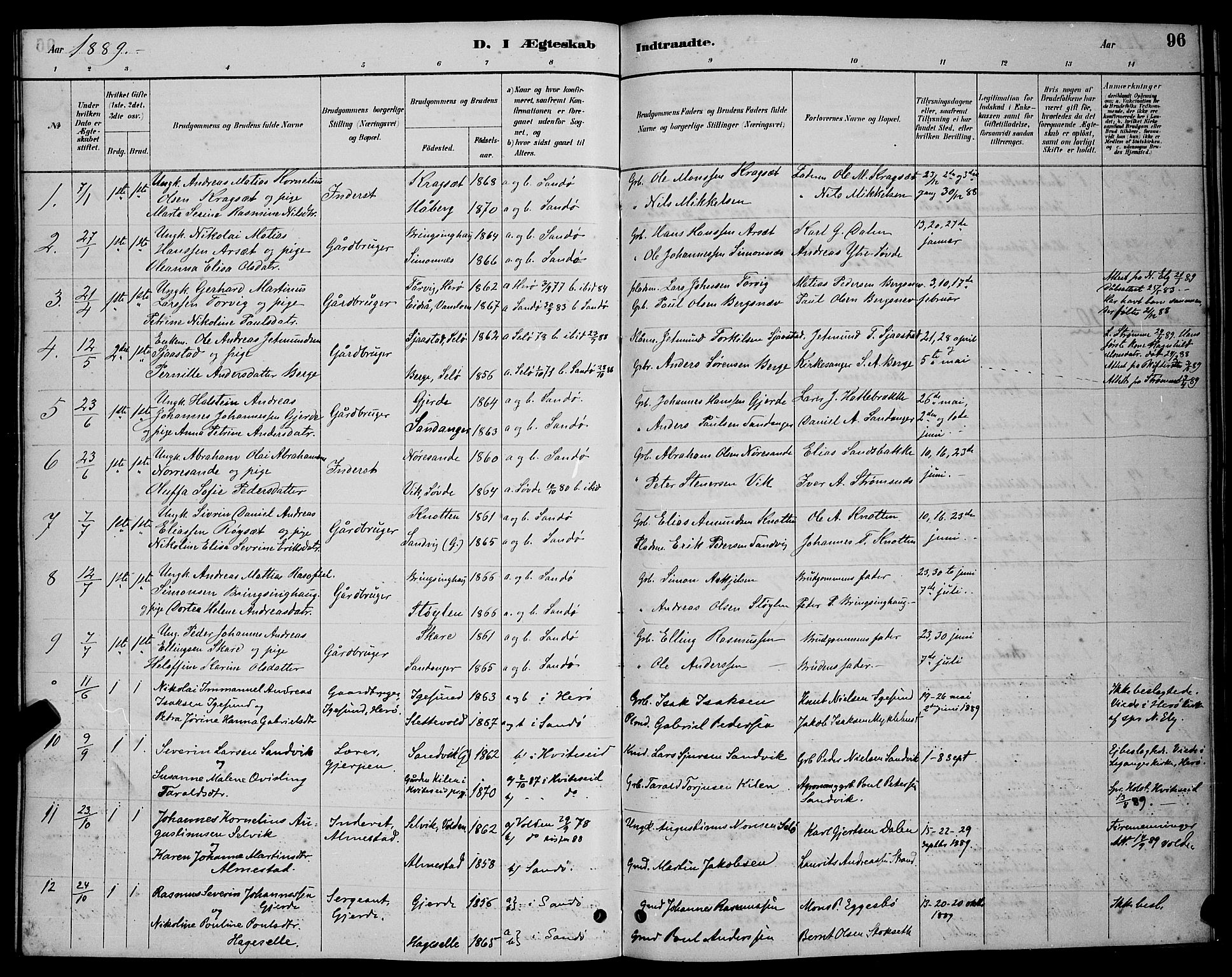 Ministerialprotokoller, klokkerbøker og fødselsregistre - Møre og Romsdal, AV/SAT-A-1454/503/L0048: Parish register (copy) no. 503C03, 1885-1893, p. 96