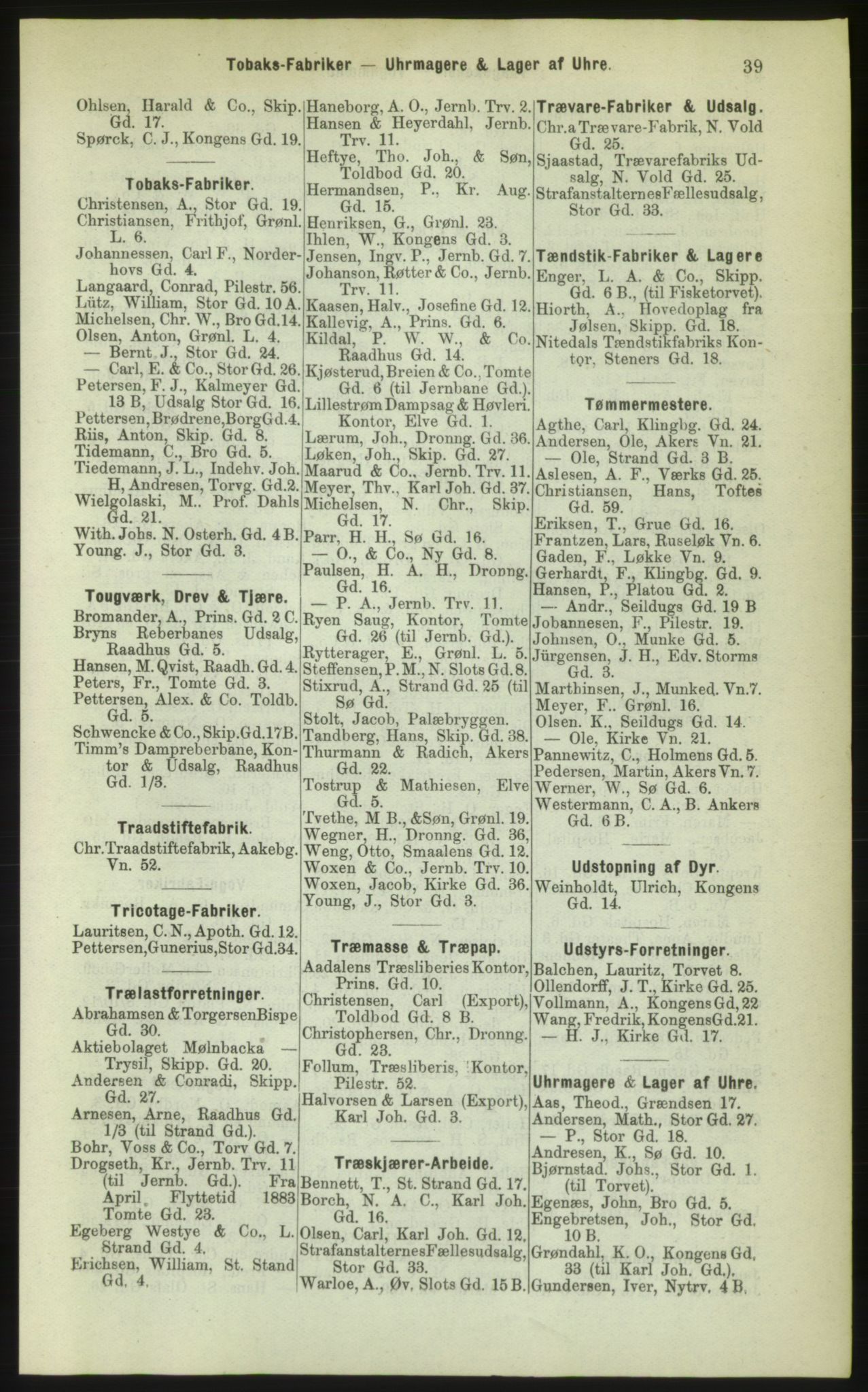 Kristiania/Oslo adressebok, PUBL/-, 1883, p. 39