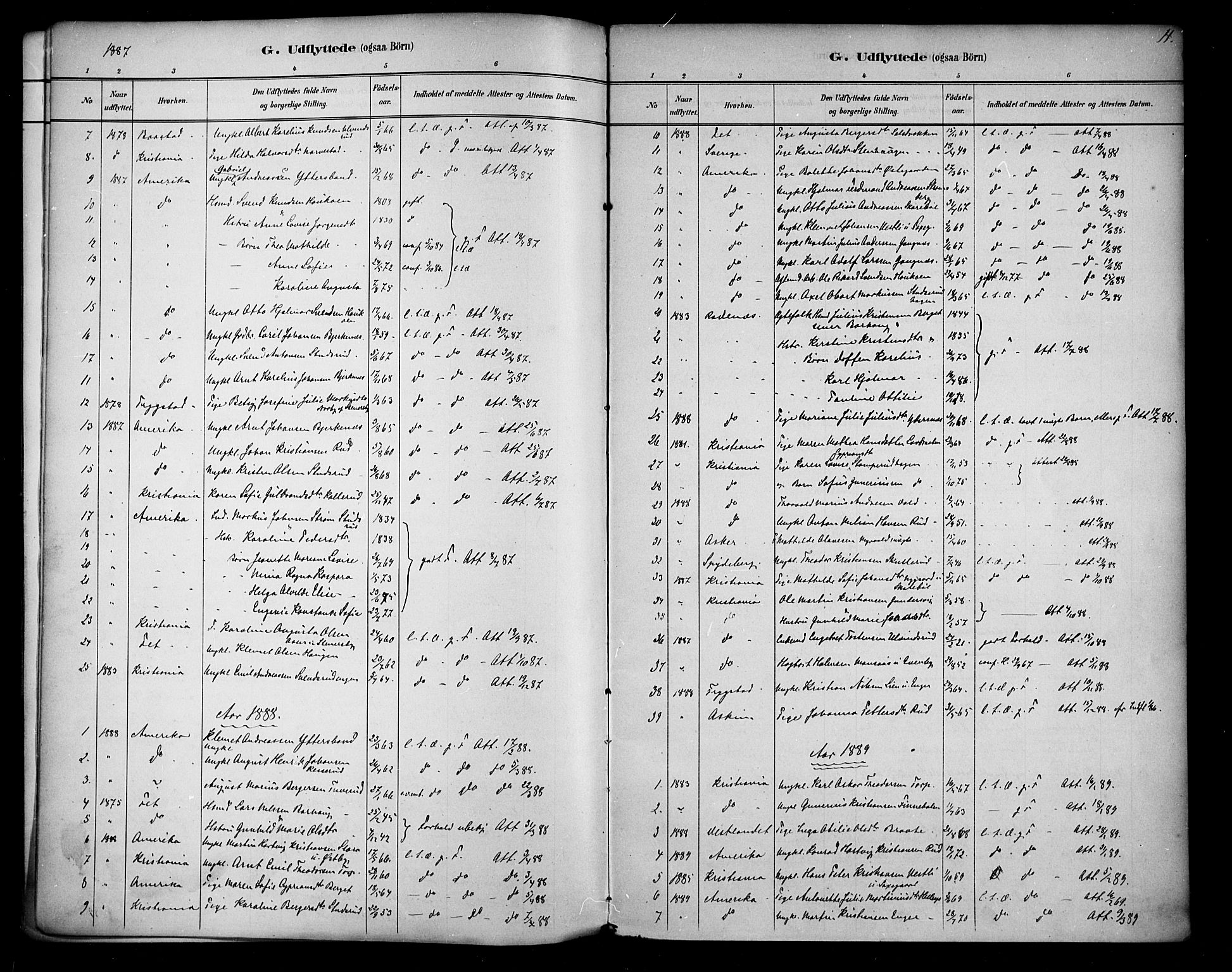 Høland prestekontor Kirkebøker, SAO/A-10346a/F/Fb/L0002: Parish register (official) no. II 2, 1882-1897, p. 11