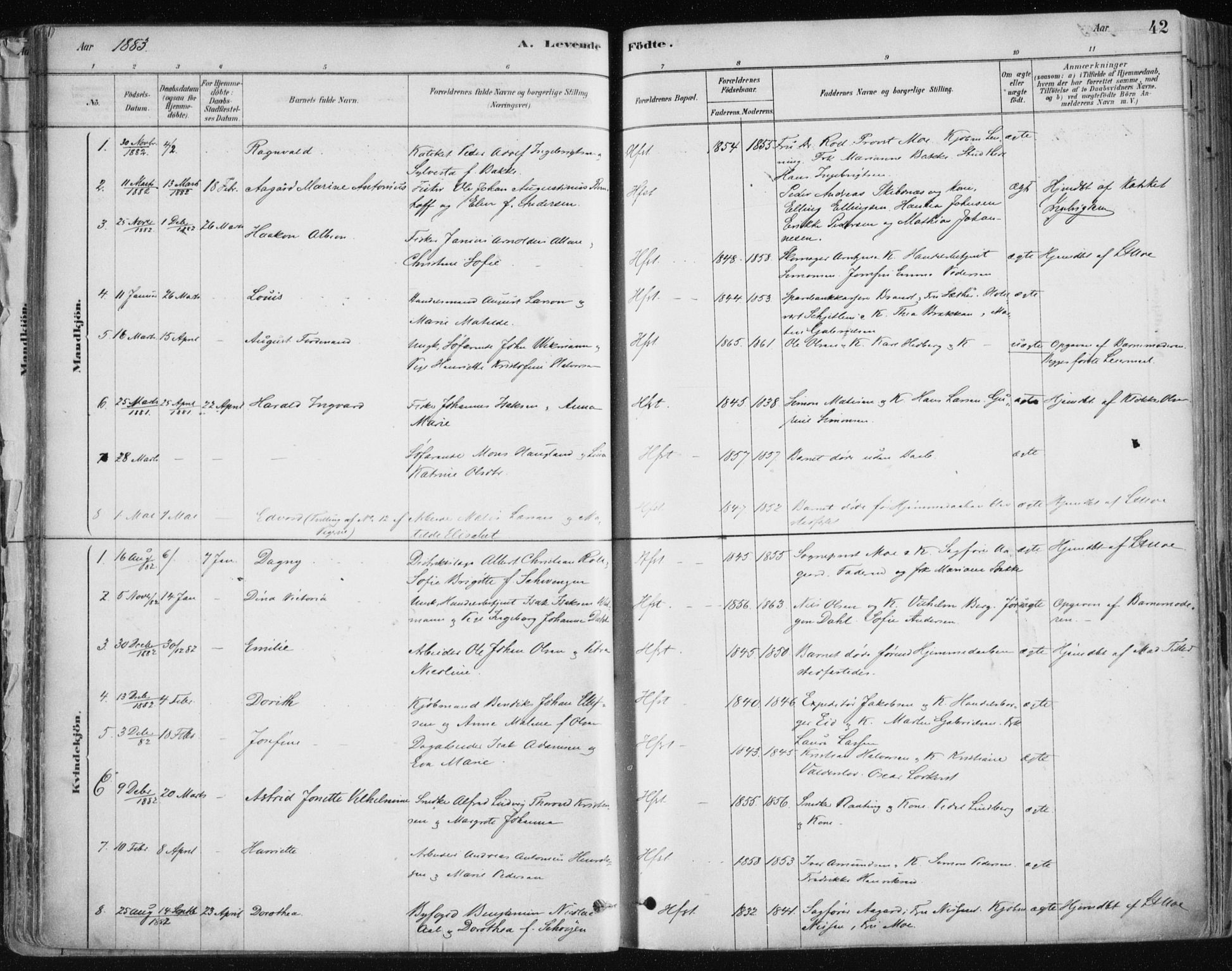 Hammerfest sokneprestkontor, SATØ/S-1347/H/Ha/L0008.kirke: Parish register (official) no. 8, 1878-1889, p. 42