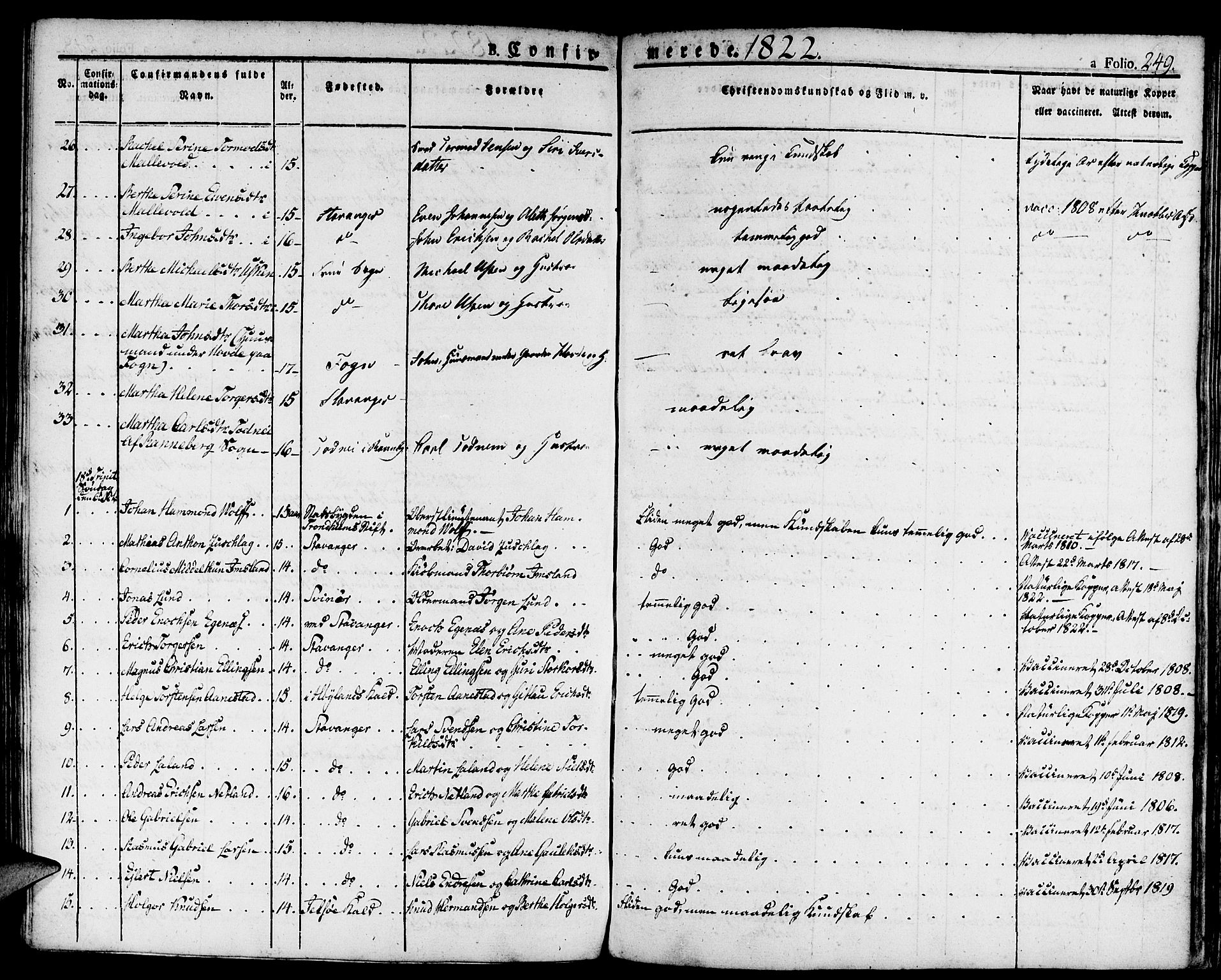 Domkirken sokneprestkontor, SAST/A-101812/001/30/30BA/L0009: Parish register (official) no. A 9, 1821-1832, p. 249