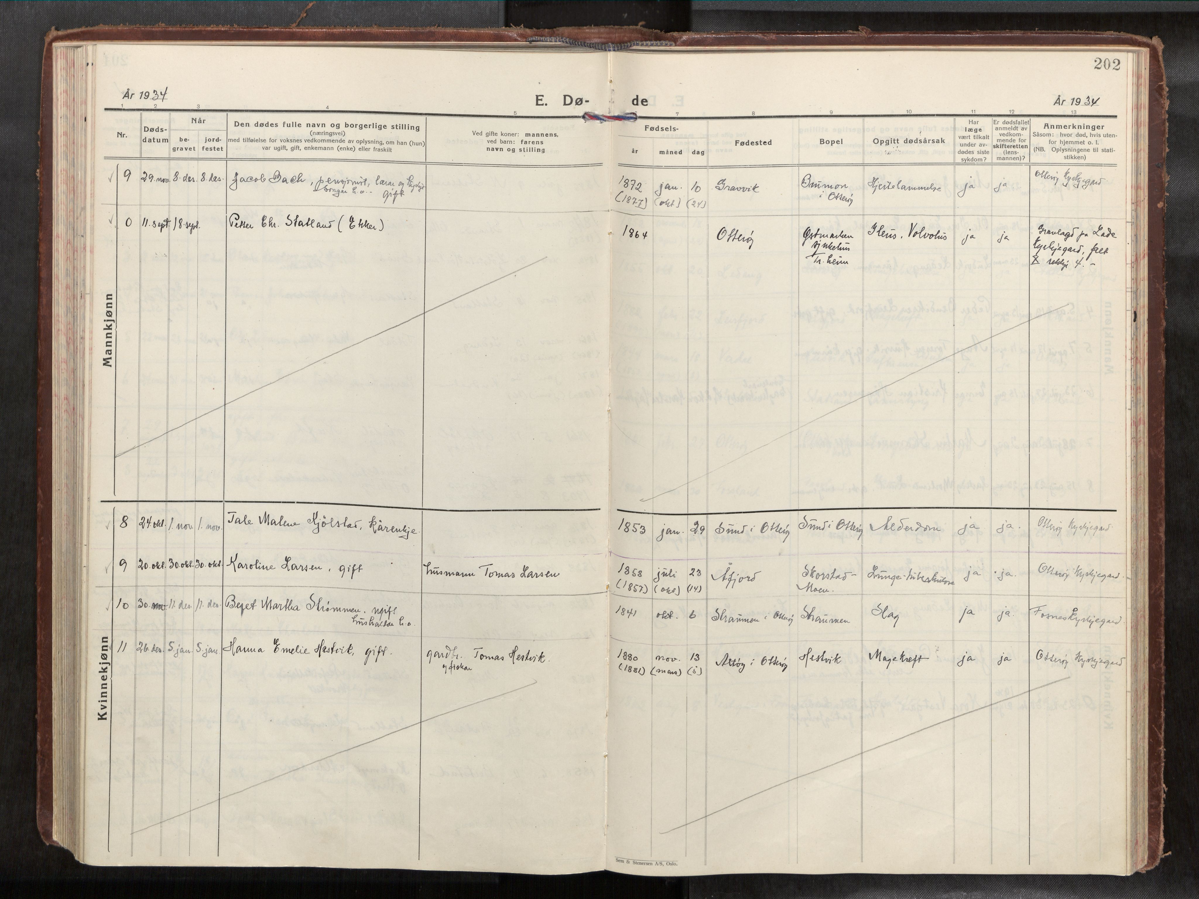 Ministerialprotokoller, klokkerbøker og fødselsregistre - Nord-Trøndelag, SAT/A-1458/774/L0629a: Parish register (official) no. 774A04, 1927-1945, p. 202