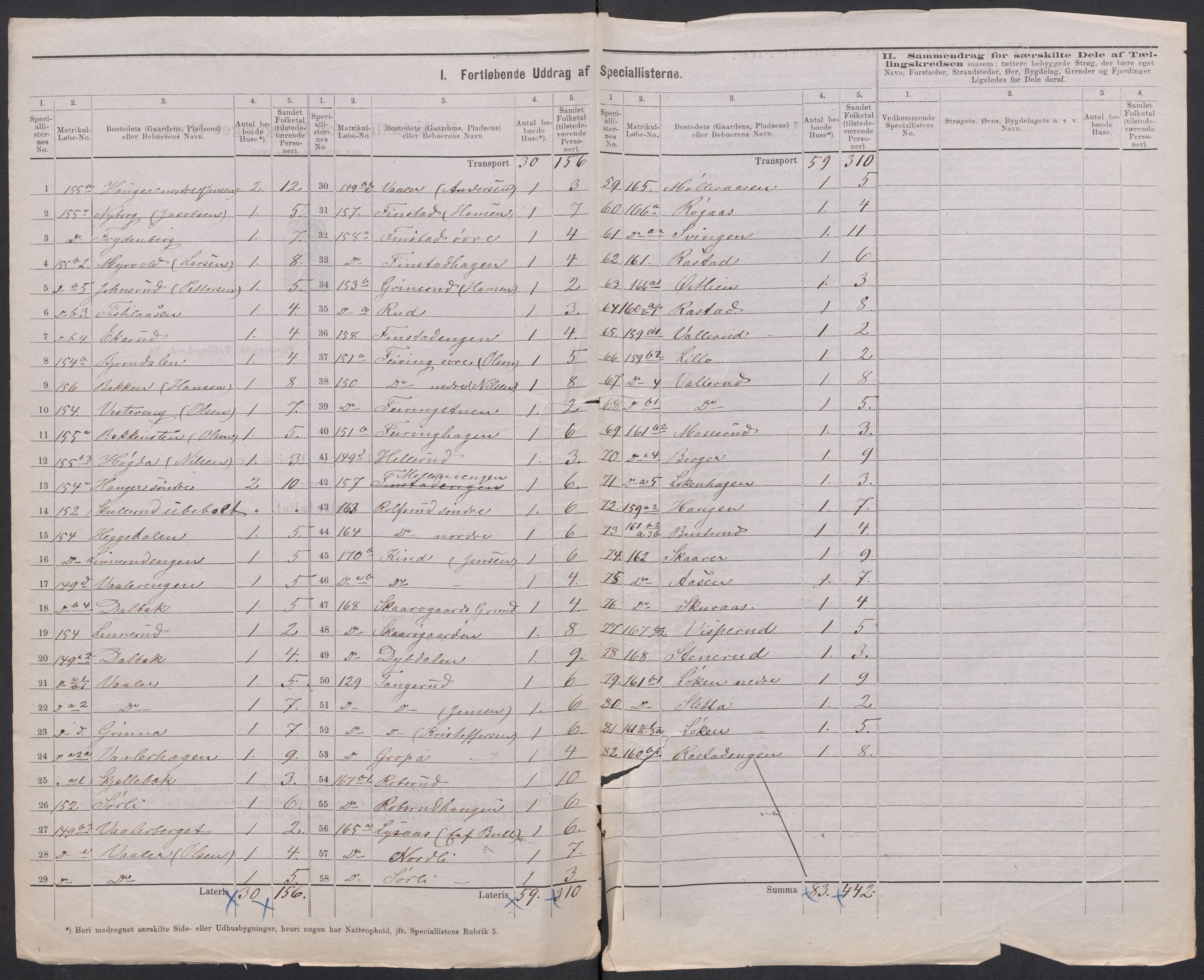 RA, 1875 census for 0231P Skedsmo, 1875, p. 35