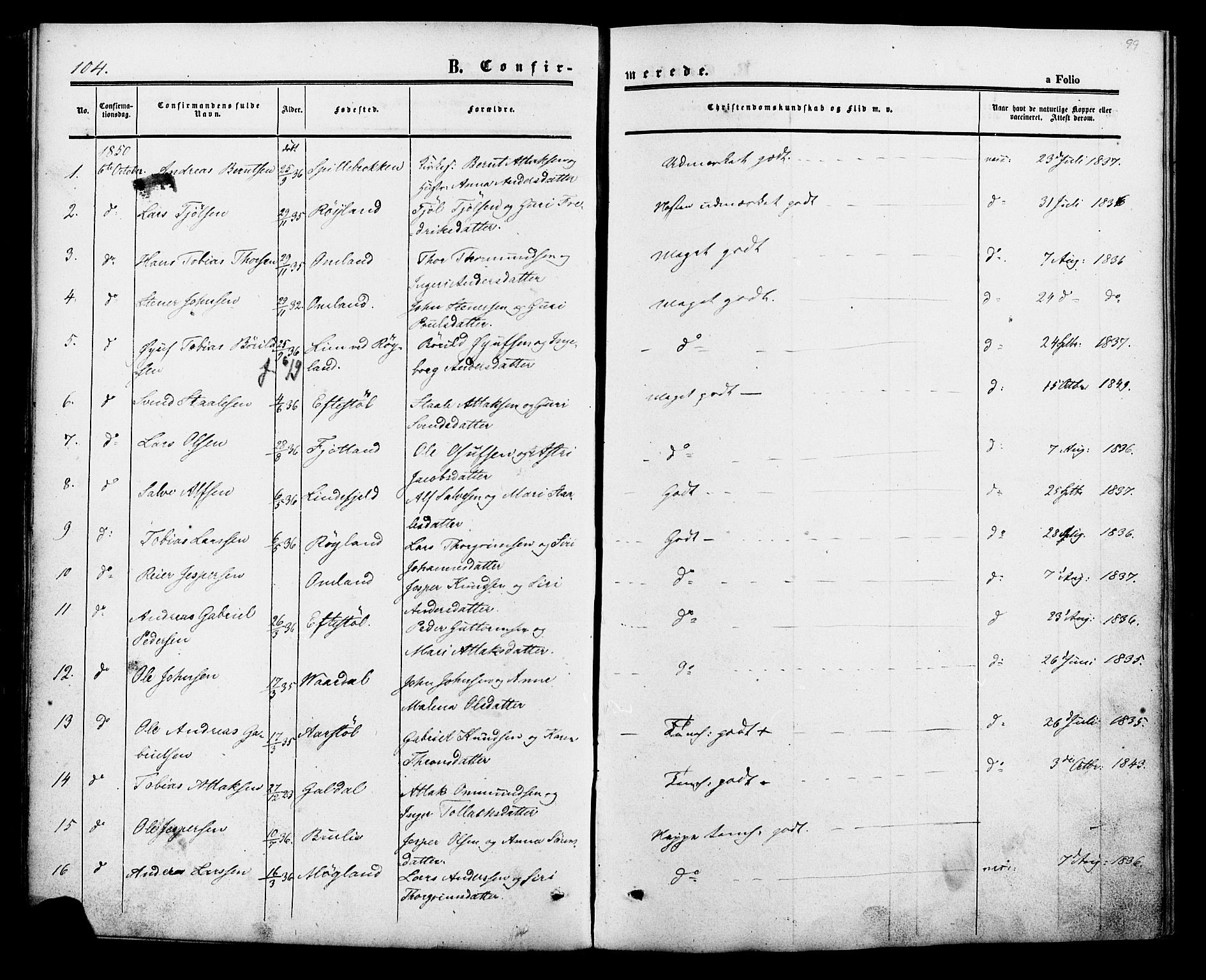 Fjotland sokneprestkontor, SAK/1111-0010/F/Fa/L0001: Parish register (official) no. A 1, 1850-1879, p. 99