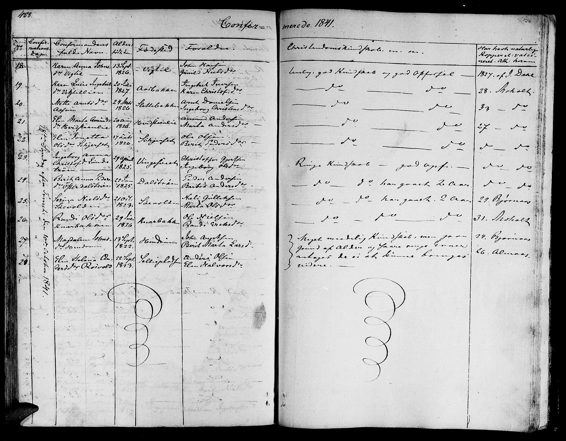 Ministerialprotokoller, klokkerbøker og fødselsregistre - Nord-Trøndelag, AV/SAT-A-1458/701/L0006: Parish register (official) no. 701A06, 1825-1841, p. 458