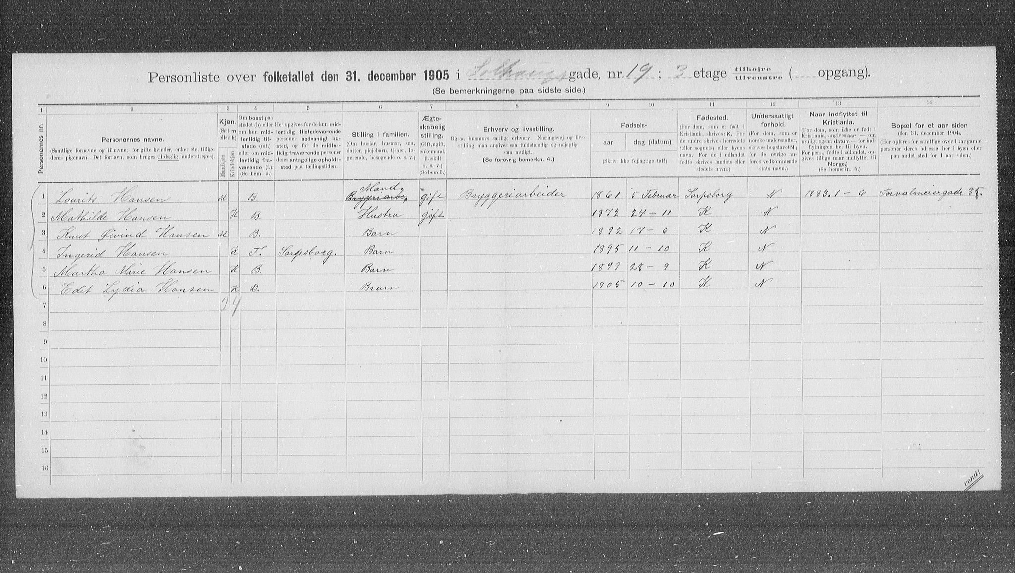 OBA, Municipal Census 1905 for Kristiania, 1905, p. 51631