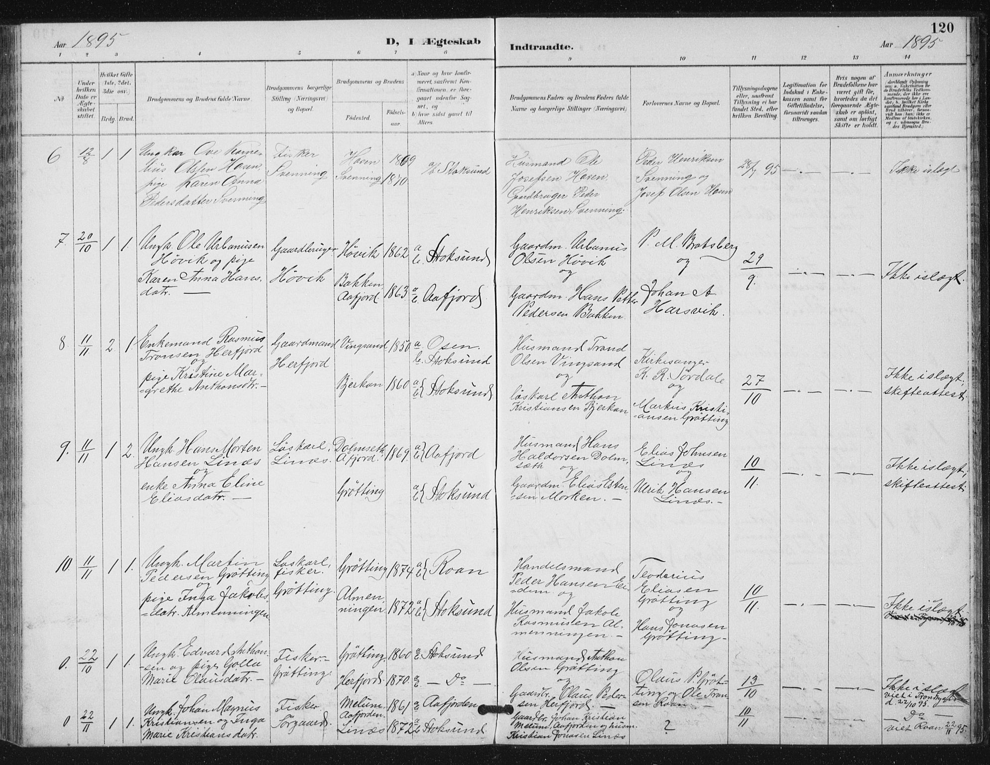 Ministerialprotokoller, klokkerbøker og fødselsregistre - Sør-Trøndelag, SAT/A-1456/656/L0698: Parish register (copy) no. 656C04, 1890-1904, p. 120