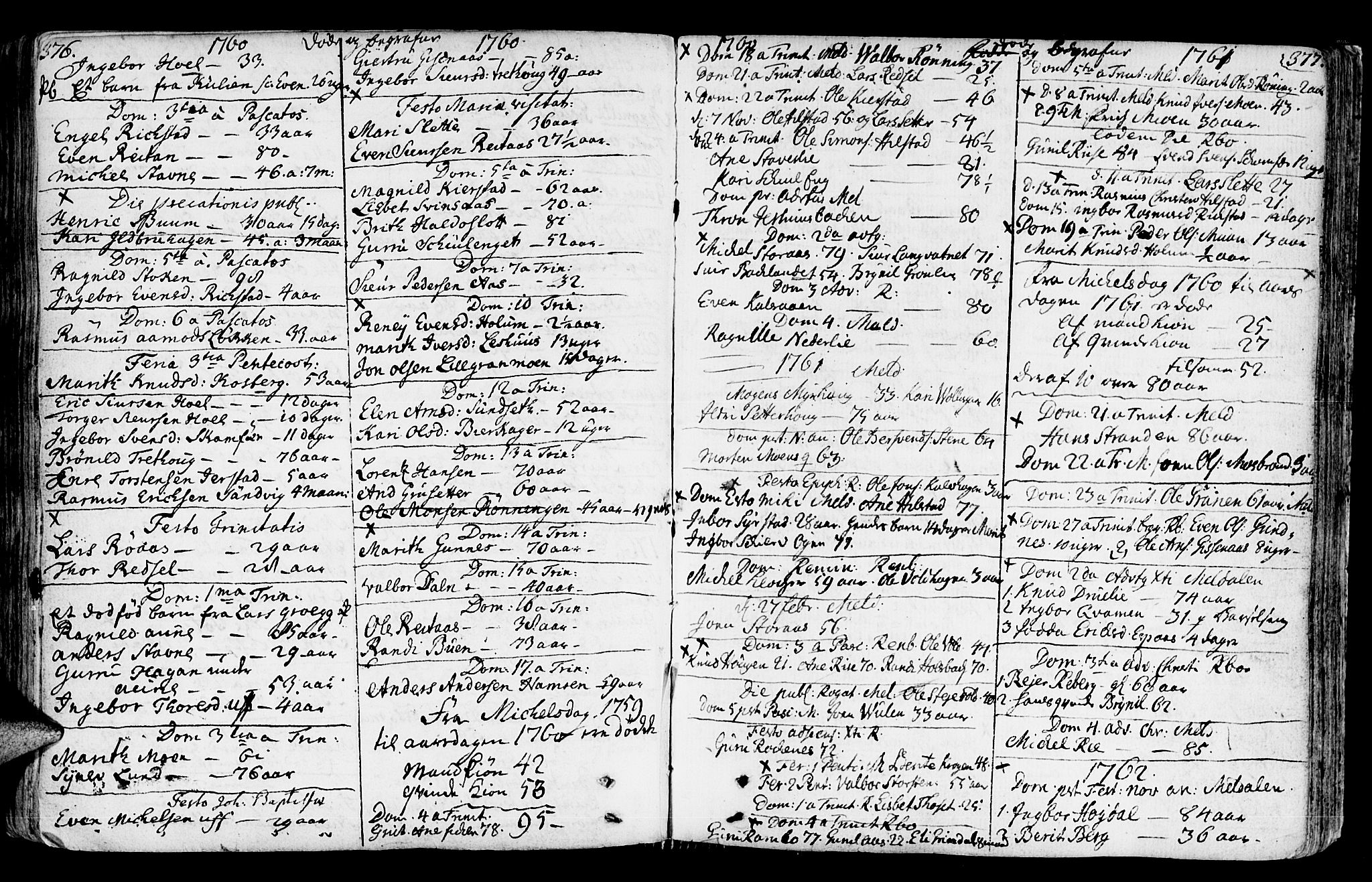 Ministerialprotokoller, klokkerbøker og fødselsregistre - Sør-Trøndelag, SAT/A-1456/672/L0851: Parish register (official) no. 672A04, 1751-1775, p. 376-377
