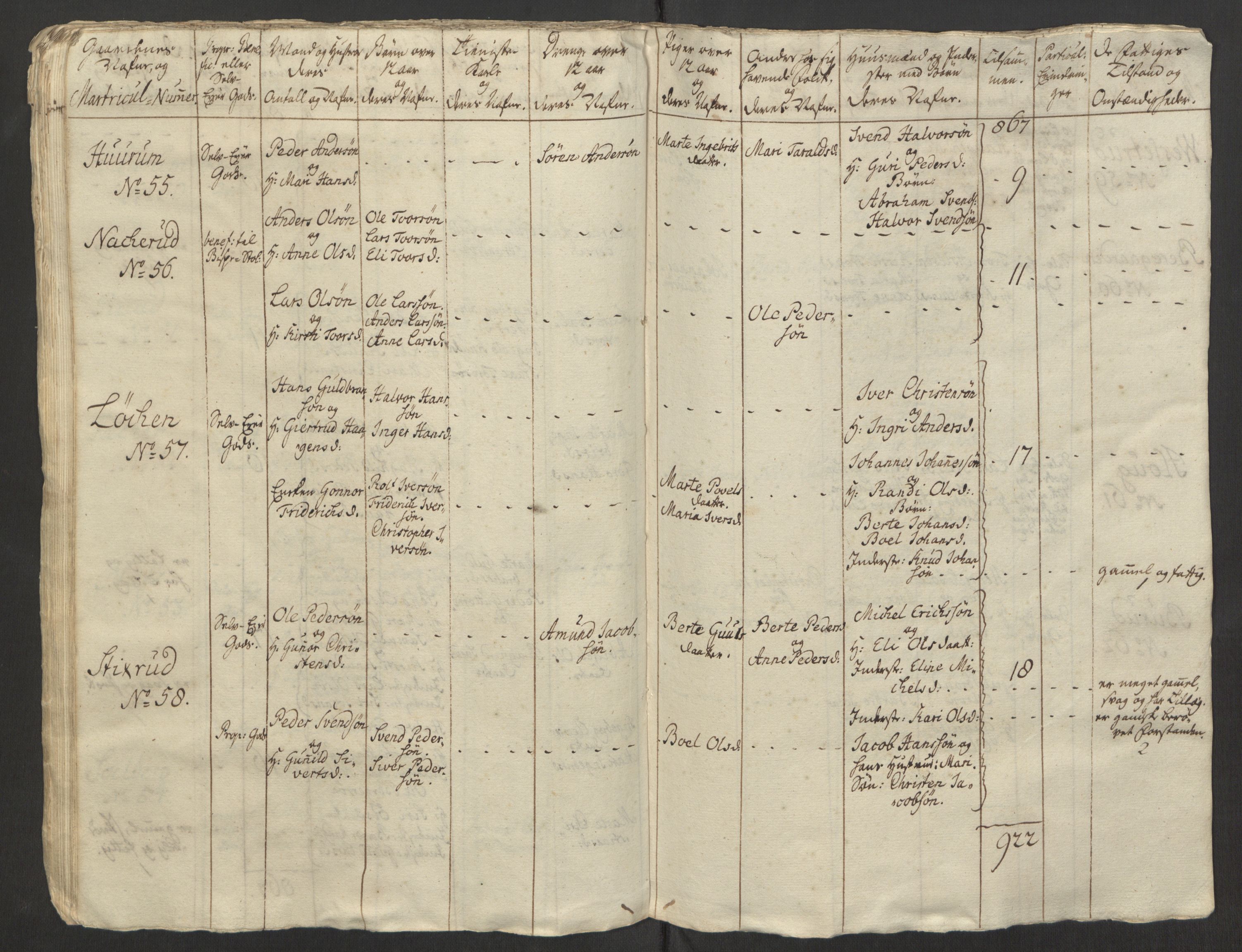 Rentekammeret inntil 1814, Reviderte regnskaper, Fogderegnskap, RA/EA-4092/R23/L1565: Ekstraskatten Ringerike og Hallingdal, 1762-1763, p. 263