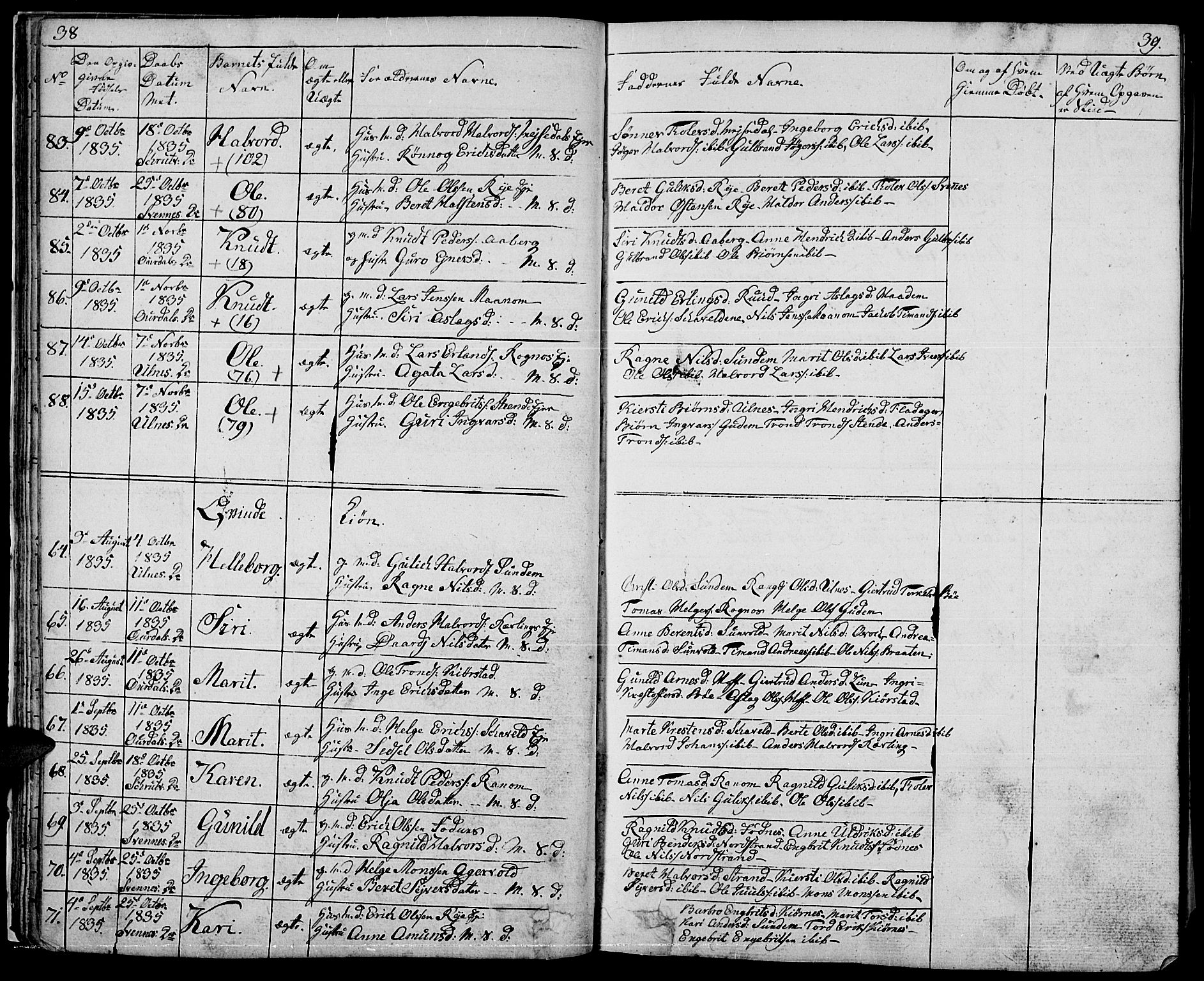 Nord-Aurdal prestekontor, SAH/PREST-132/H/Ha/Hab/L0001: Parish register (copy) no. 1, 1834-1887, p. 38-39