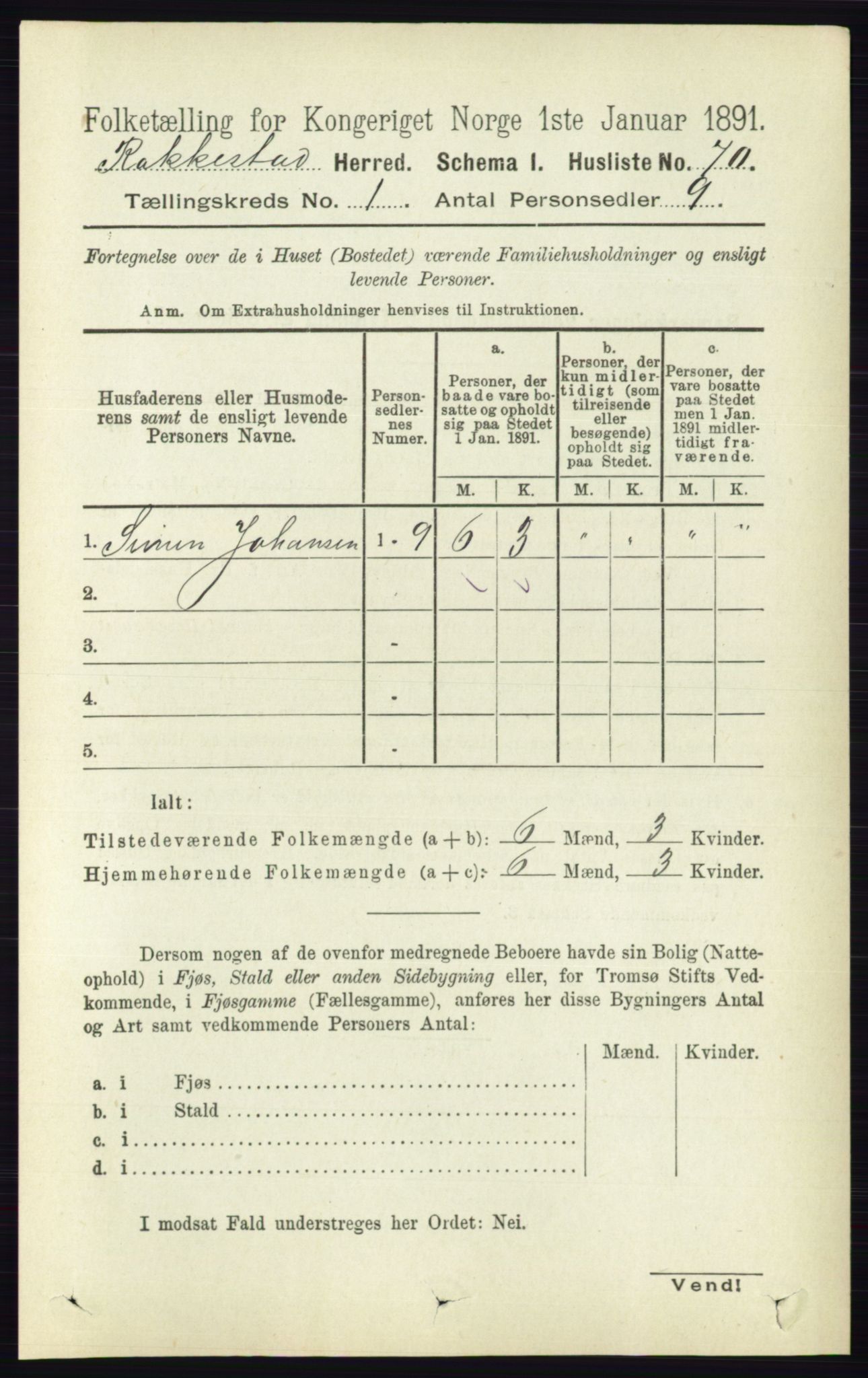 RA, 1891 census for 0128 Rakkestad, 1891, p. 111