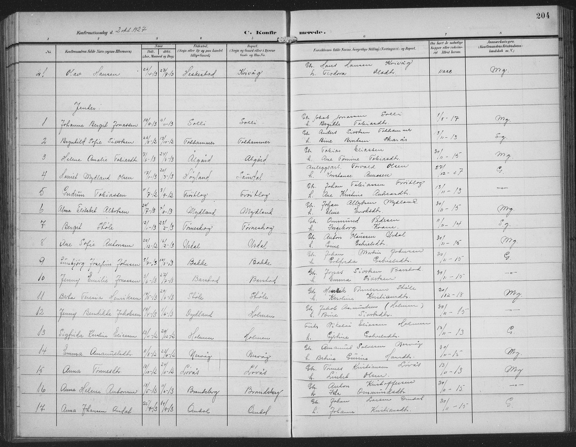 Sokndal sokneprestkontor, AV/SAST-A-101808: Parish register (copy) no. B 8, 1908-1934, p. 204