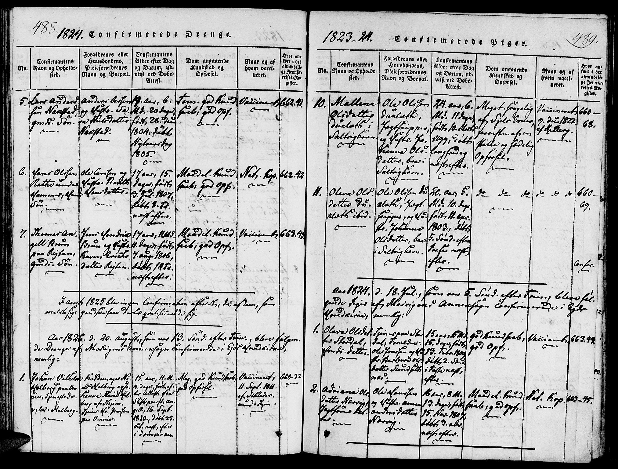 Ministerialprotokoller, klokkerbøker og fødselsregistre - Nord-Trøndelag, SAT/A-1458/733/L0322: Parish register (official) no. 733A01, 1817-1842, p. 488-489