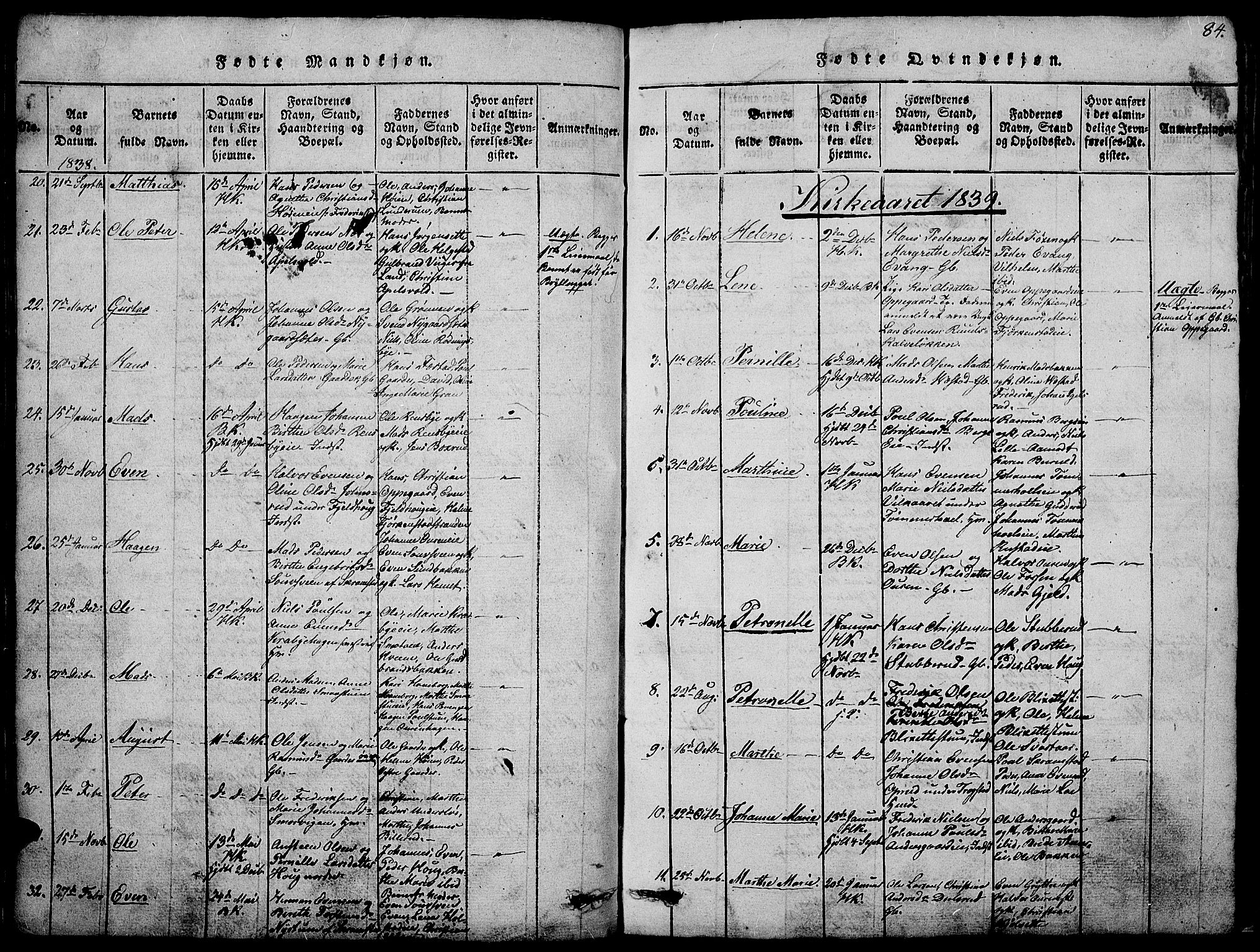 Østre Toten prestekontor, SAH/PREST-104/H/Ha/Hab/L0001: Parish register (copy) no. 1, 1827-1839, p. 84