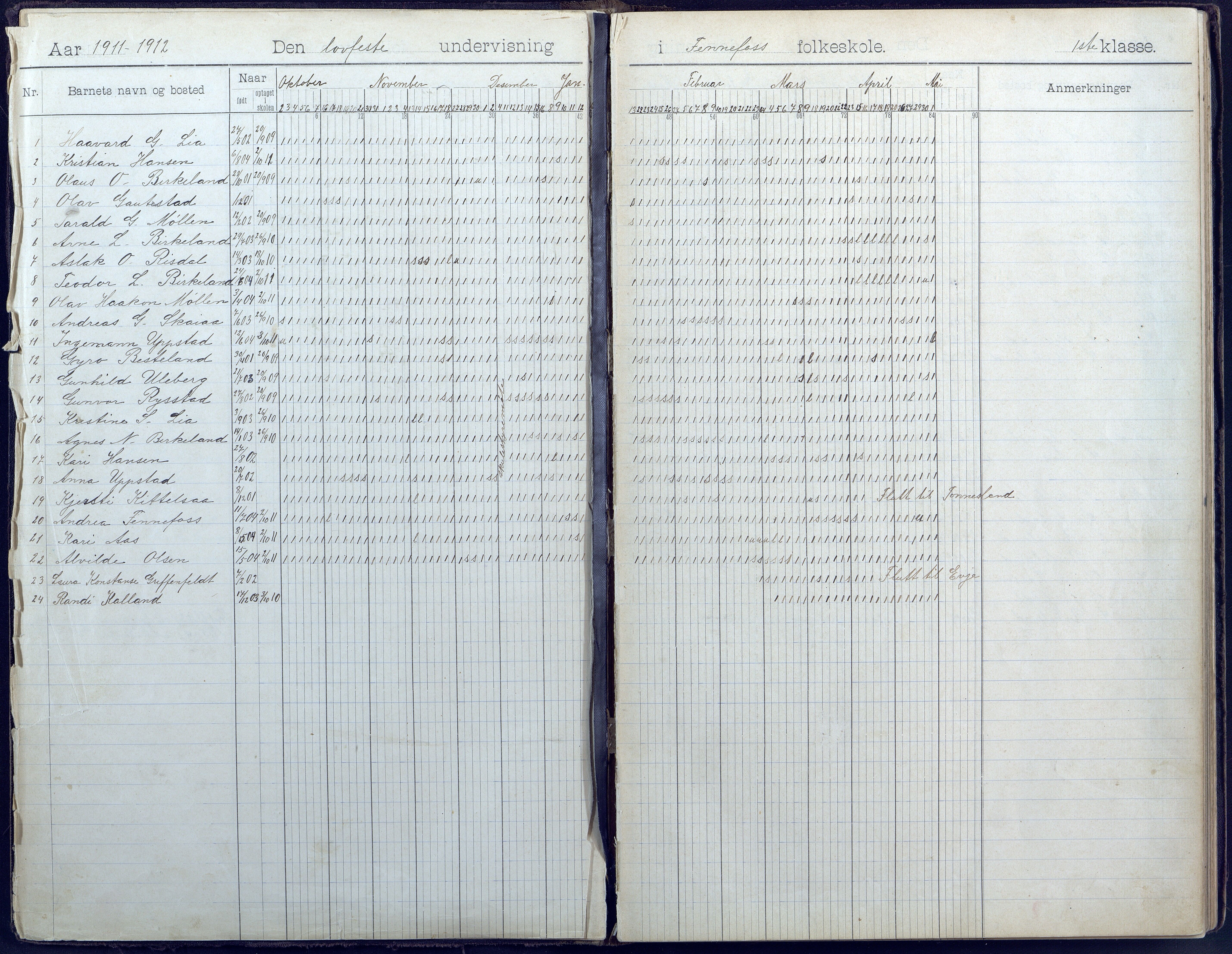 Hornnes kommune, Hornnes Skole, AAKS/KA0936-550a/F1/L0005: Dagbok småskolen i Hornnes, 1906-1952