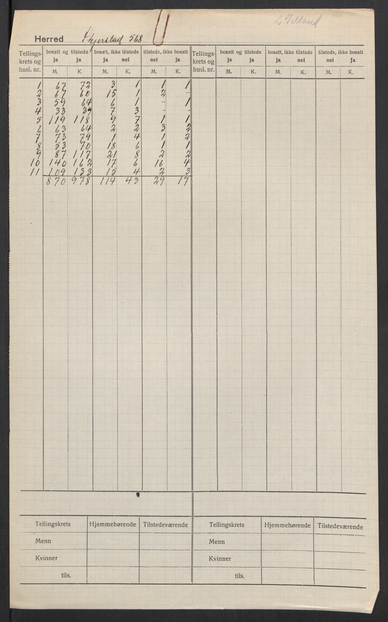 SAT, 1920 census for Skjerstad, 1920, p. 1