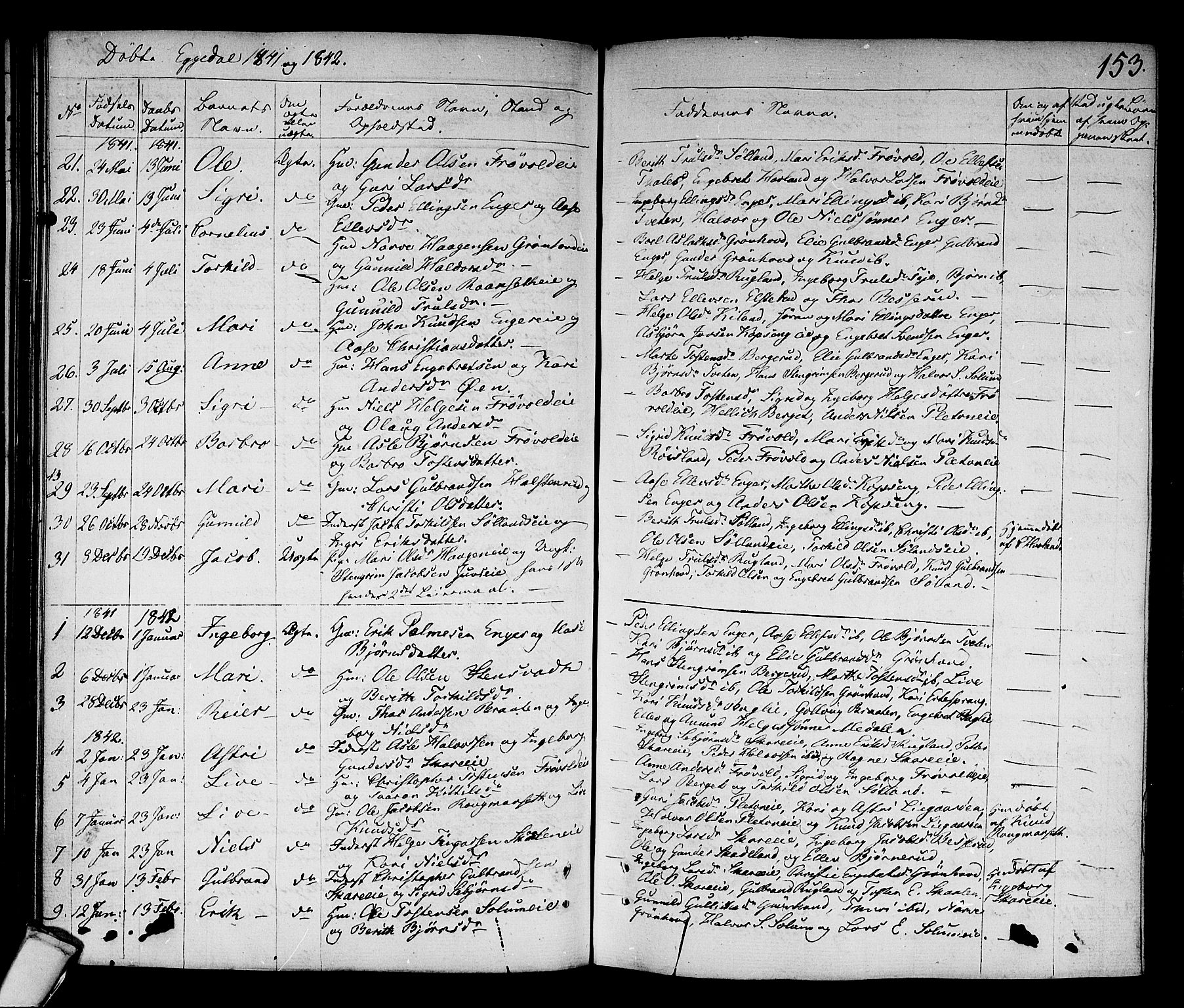 Sigdal kirkebøker, SAKO/A-245/F/Fa/L0006: Parish register (official) no. I 6 /2, 1829-1843, p. 153