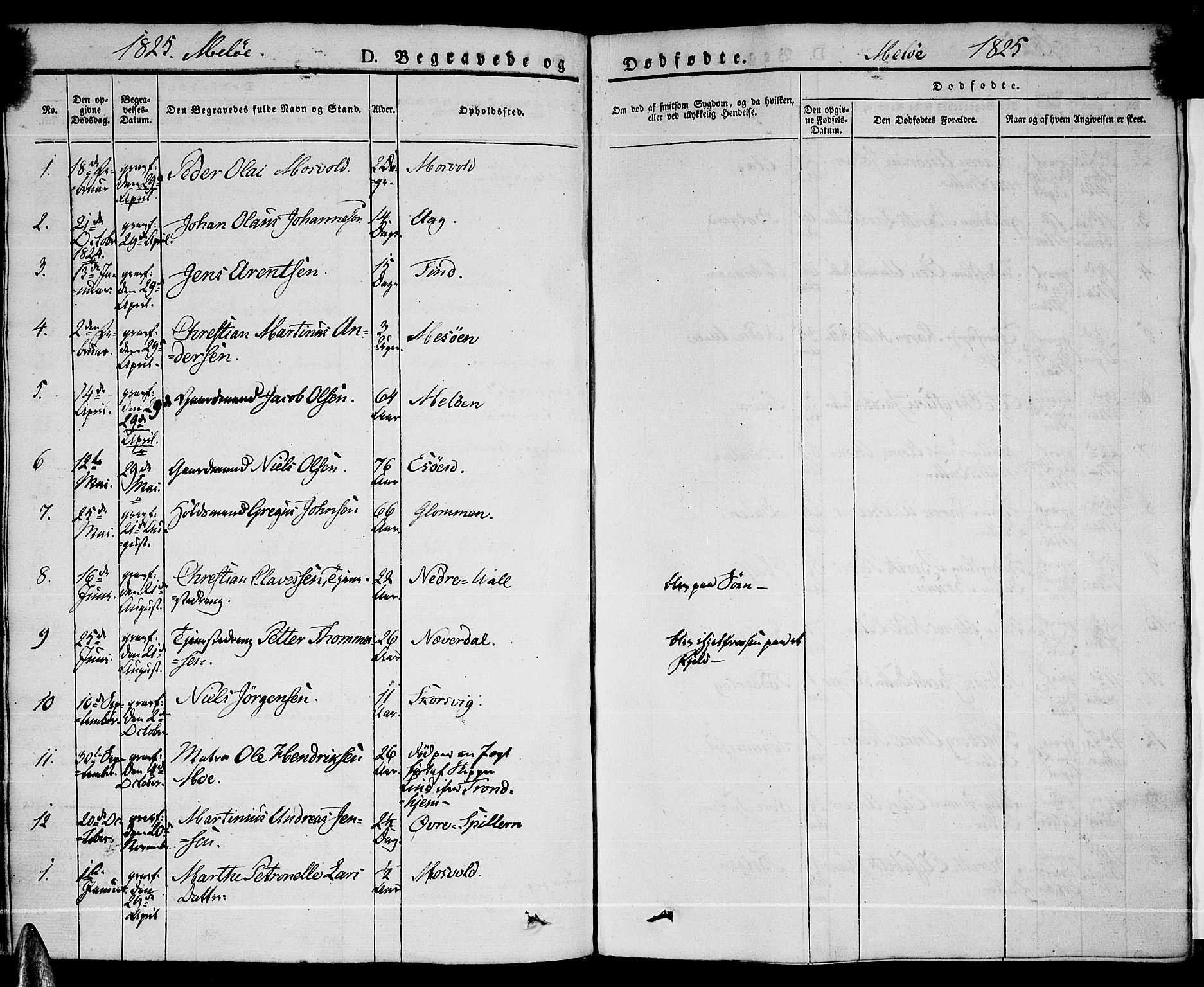 Ministerialprotokoller, klokkerbøker og fødselsregistre - Nordland, AV/SAT-A-1459/841/L0600: Parish register (official) no. 841A07 /2, 1824-1843, p. 481