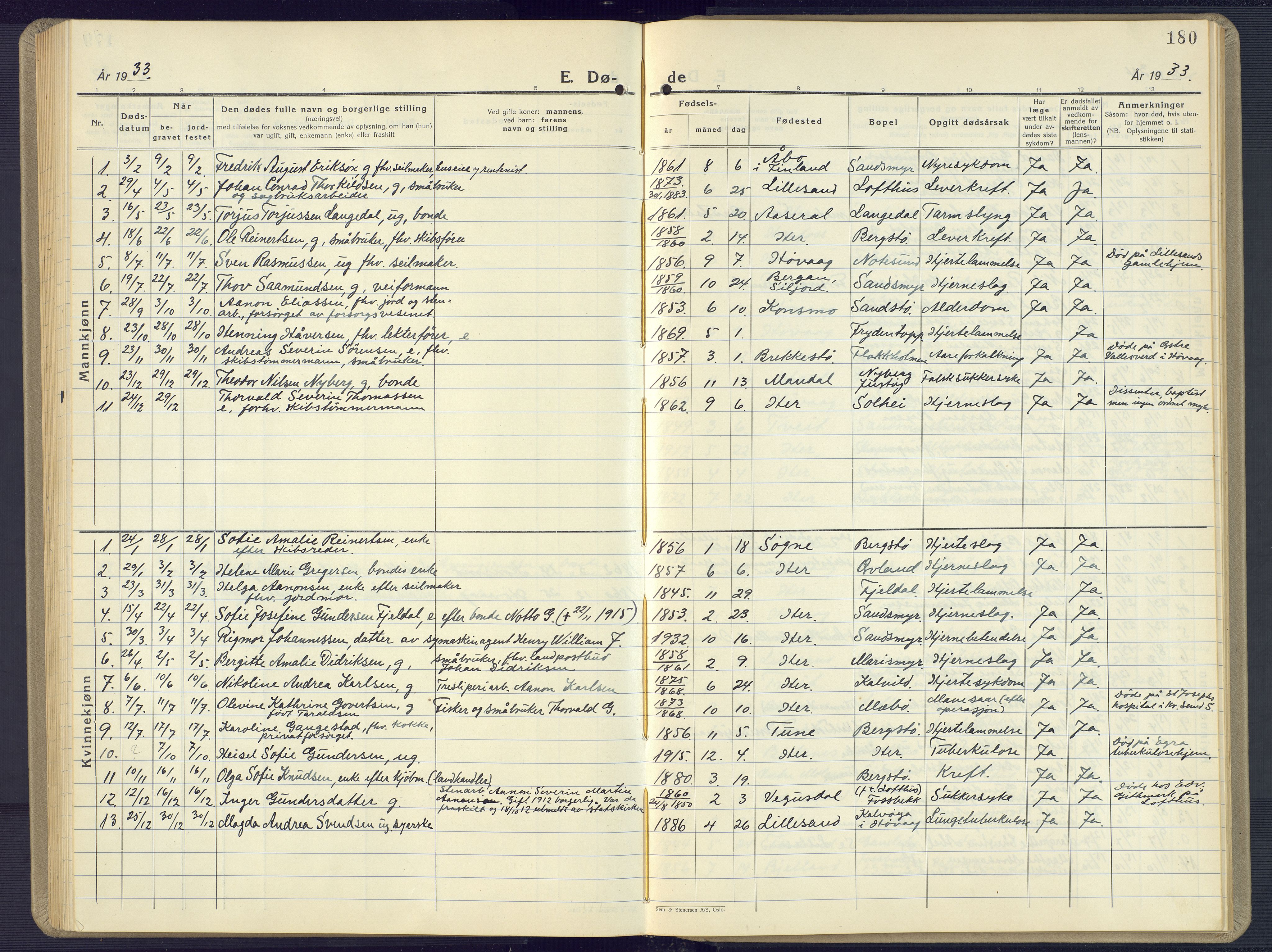 Vestre Moland sokneprestkontor, SAK/1111-0046/F/Fb/Fbb/L0008: Parish register (copy) no. B 8, 1930-1966, p. 180