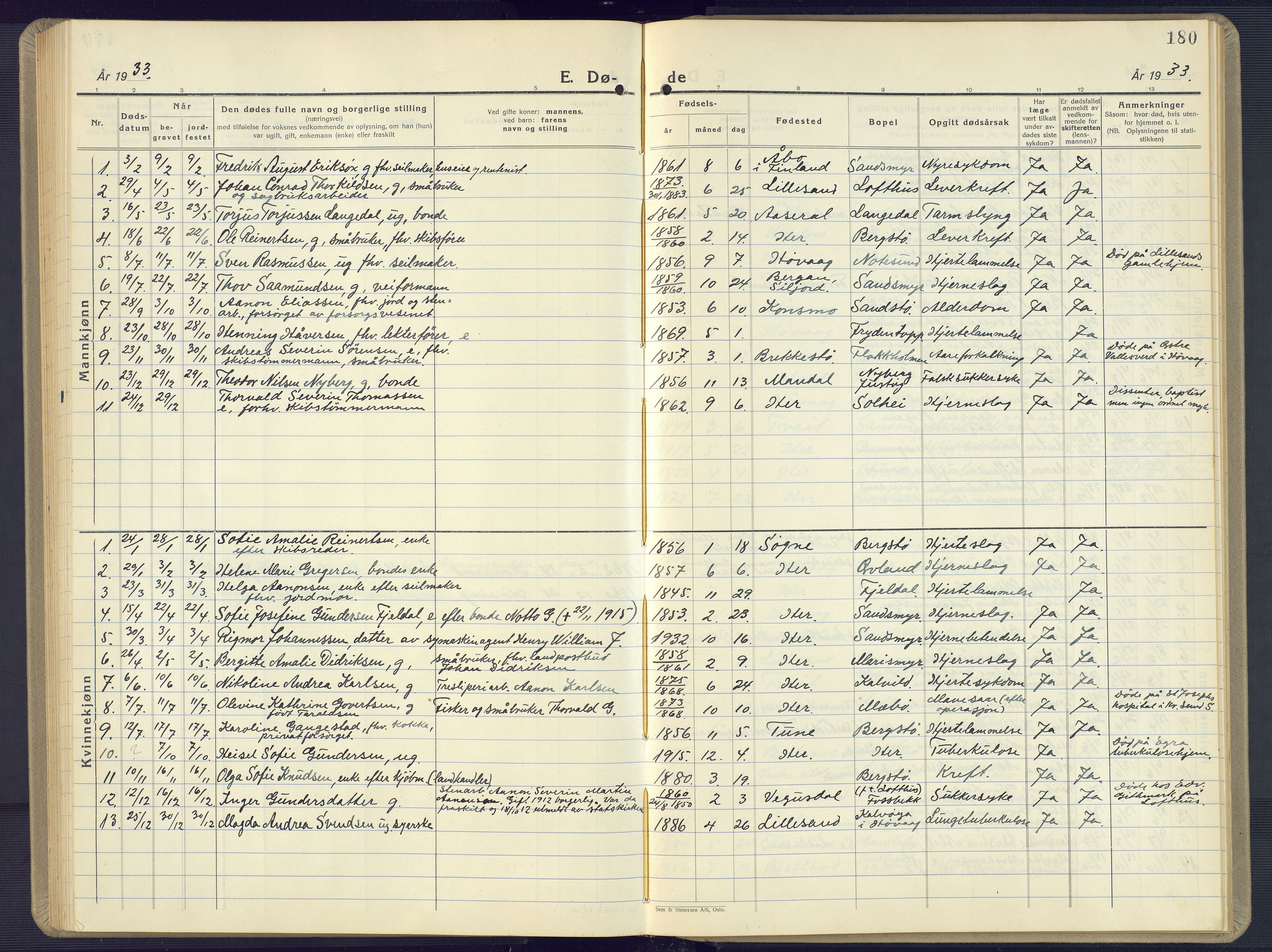 Vestre Moland sokneprestkontor, AV/SAK-1111-0046/F/Fb/Fbb/L0008: Parish register (copy) no. B 8, 1930-1966, p. 180