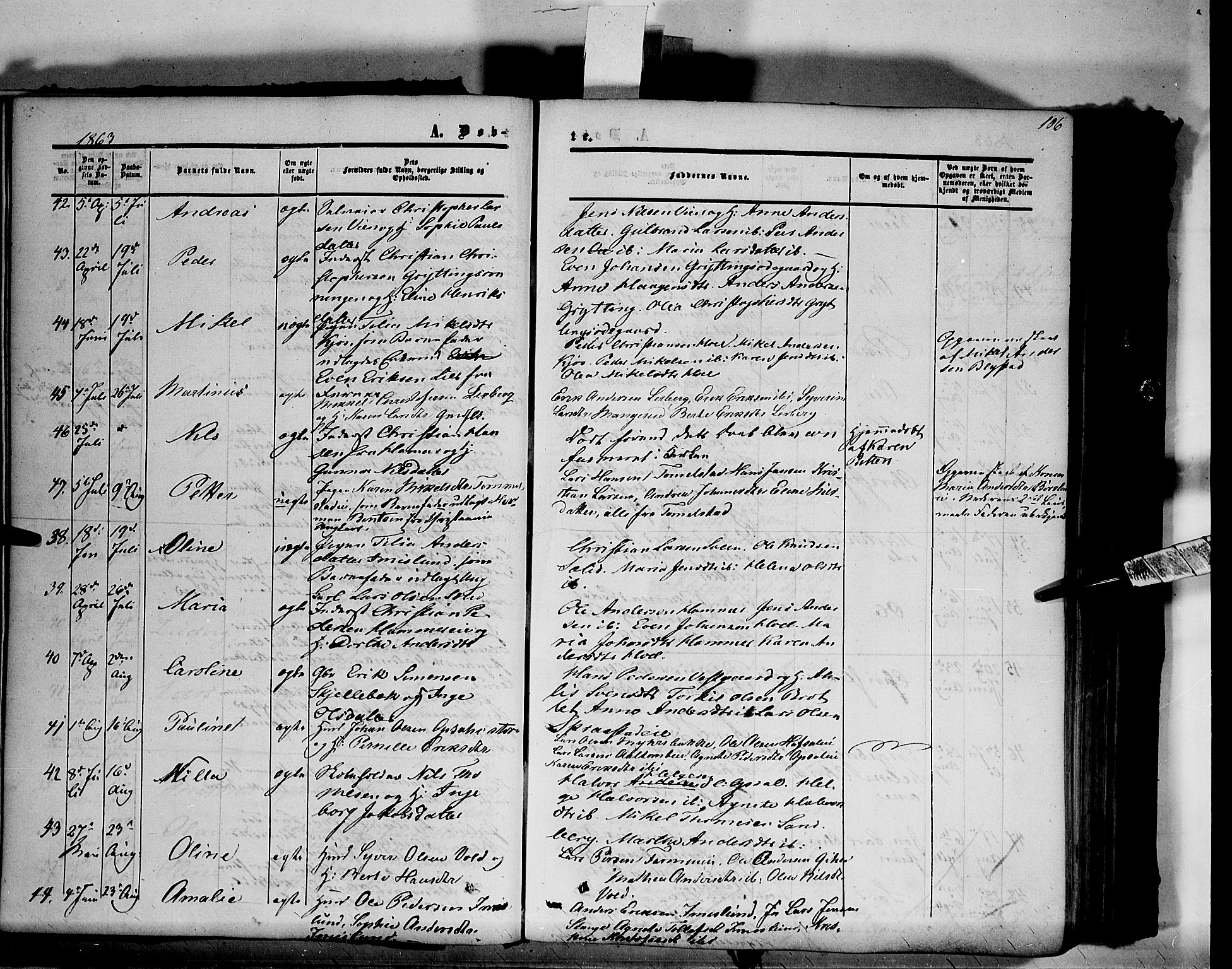 Vang prestekontor, Hedmark, SAH/PREST-008/H/Ha/Haa/L0012: Parish register (official) no. 12, 1855-1870, p. 106