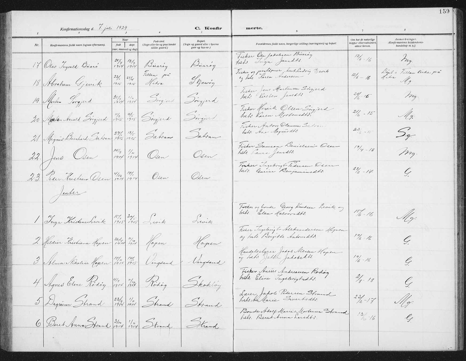 Ministerialprotokoller, klokkerbøker og fødselsregistre - Sør-Trøndelag, SAT/A-1456/658/L0727: Parish register (copy) no. 658C03, 1909-1935, p. 159