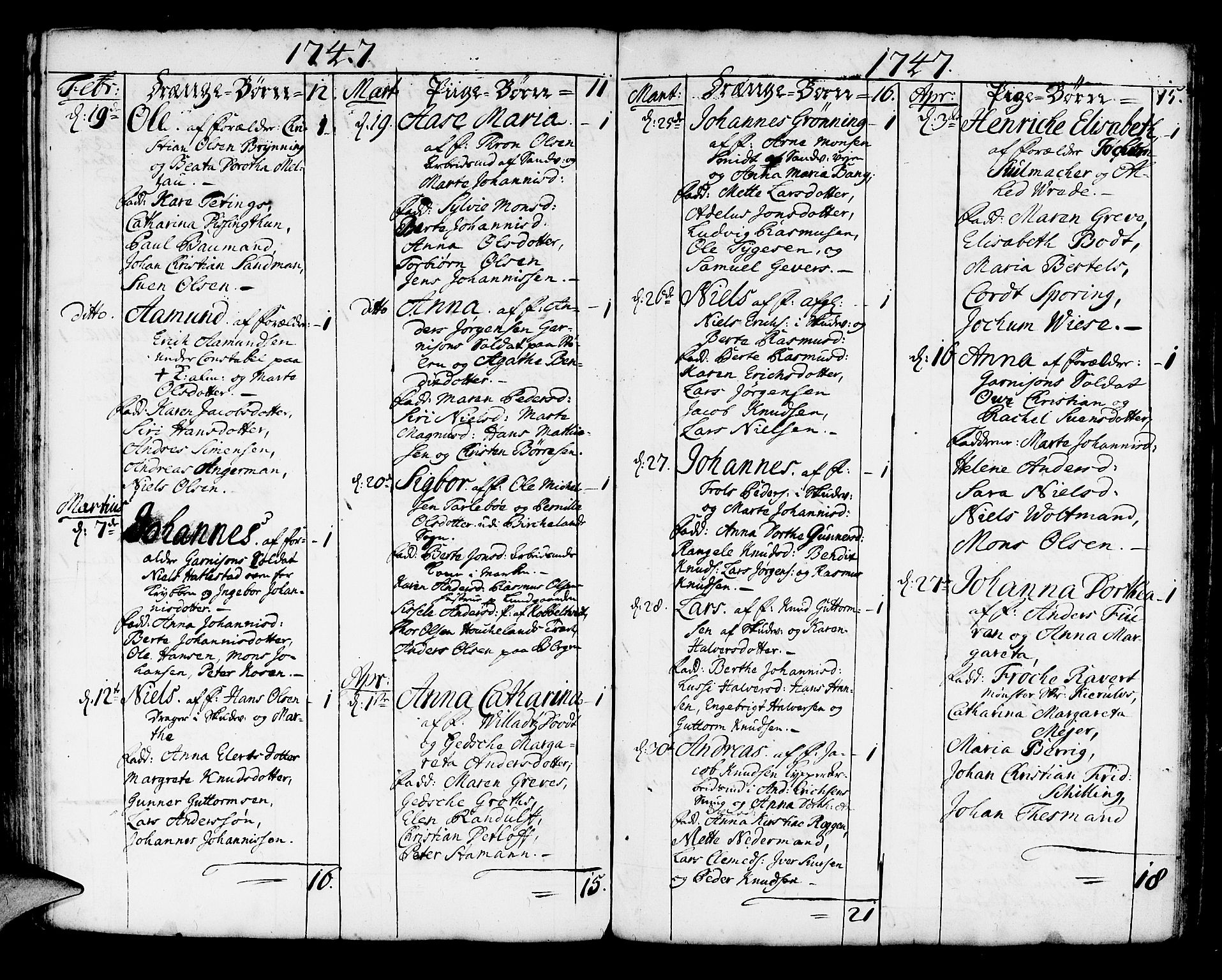 Korskirken sokneprestembete, AV/SAB-A-76101/H/Haa/L0004: Parish register (official) no. A 4, 1720-1750, p. 273