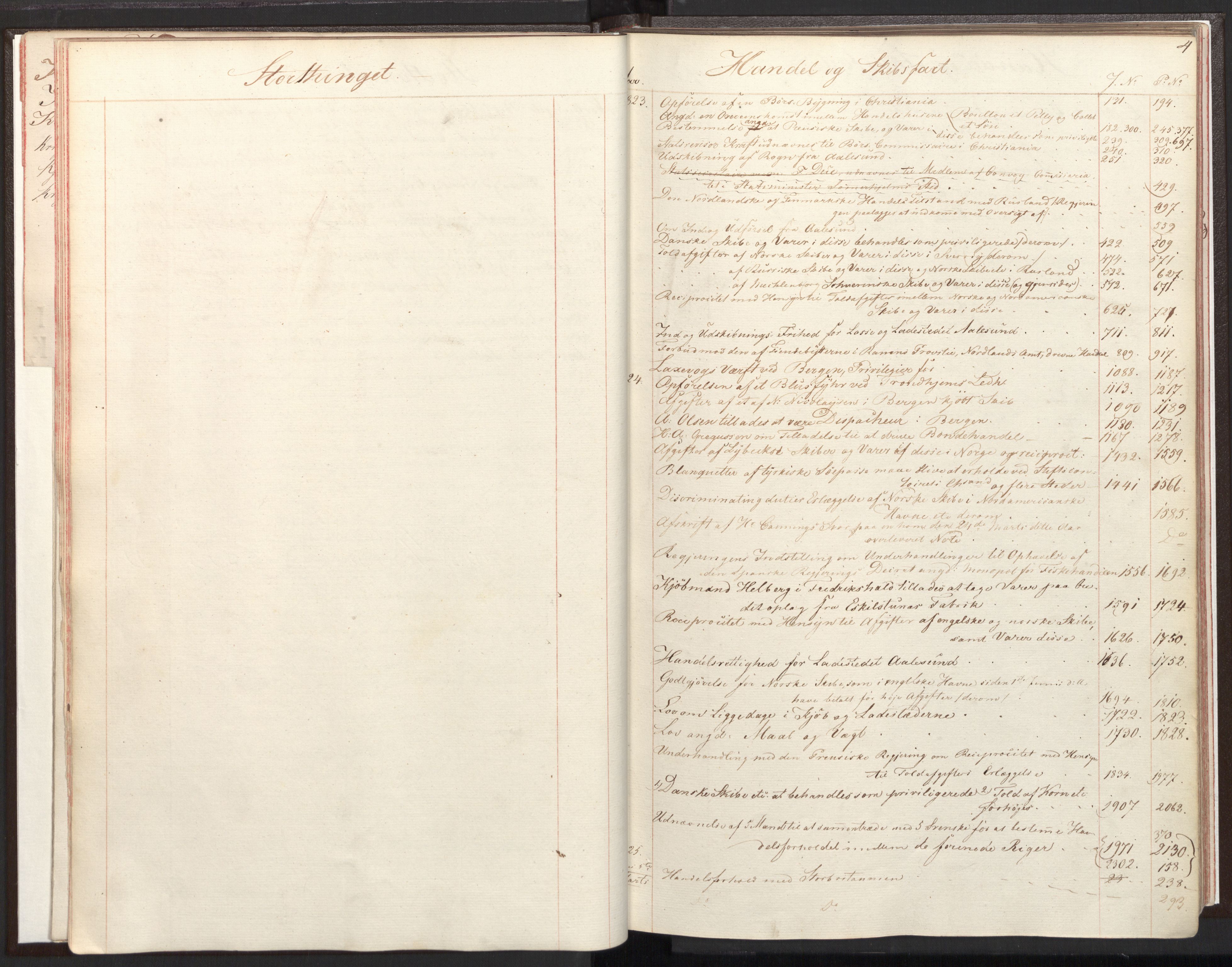 Statsrådsavdelingen i Stockholm, RA/S-1003/C/Ca/L0003: Det norske Statsraads Journal- og Hovedprotokollregister, 1823-1825, p. 3b-4a