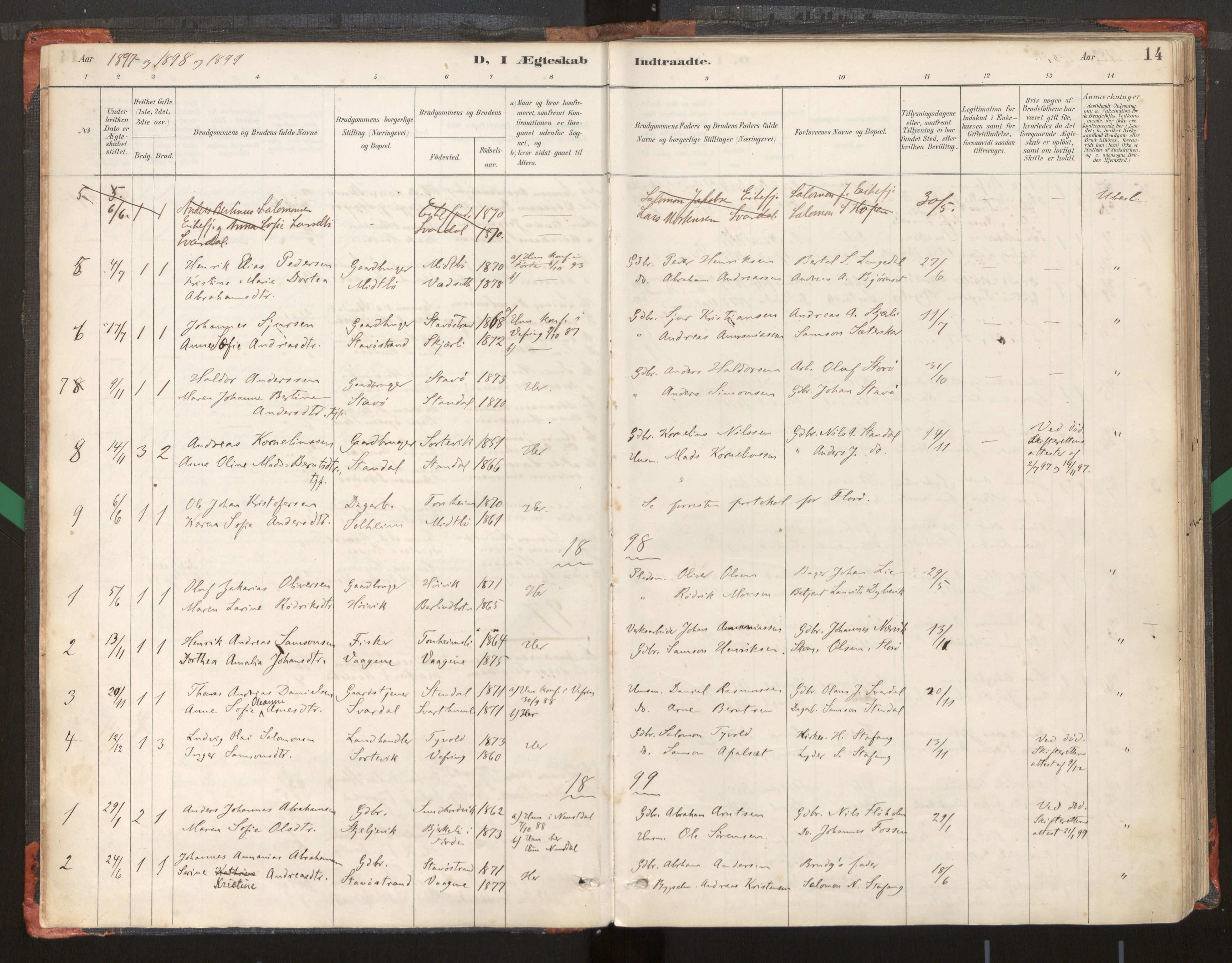 Kinn sokneprestembete, AV/SAB-A-80801/H/Haa/Haad/L0006: Parish register (official) no. D 6, 1886-1945, p. 14