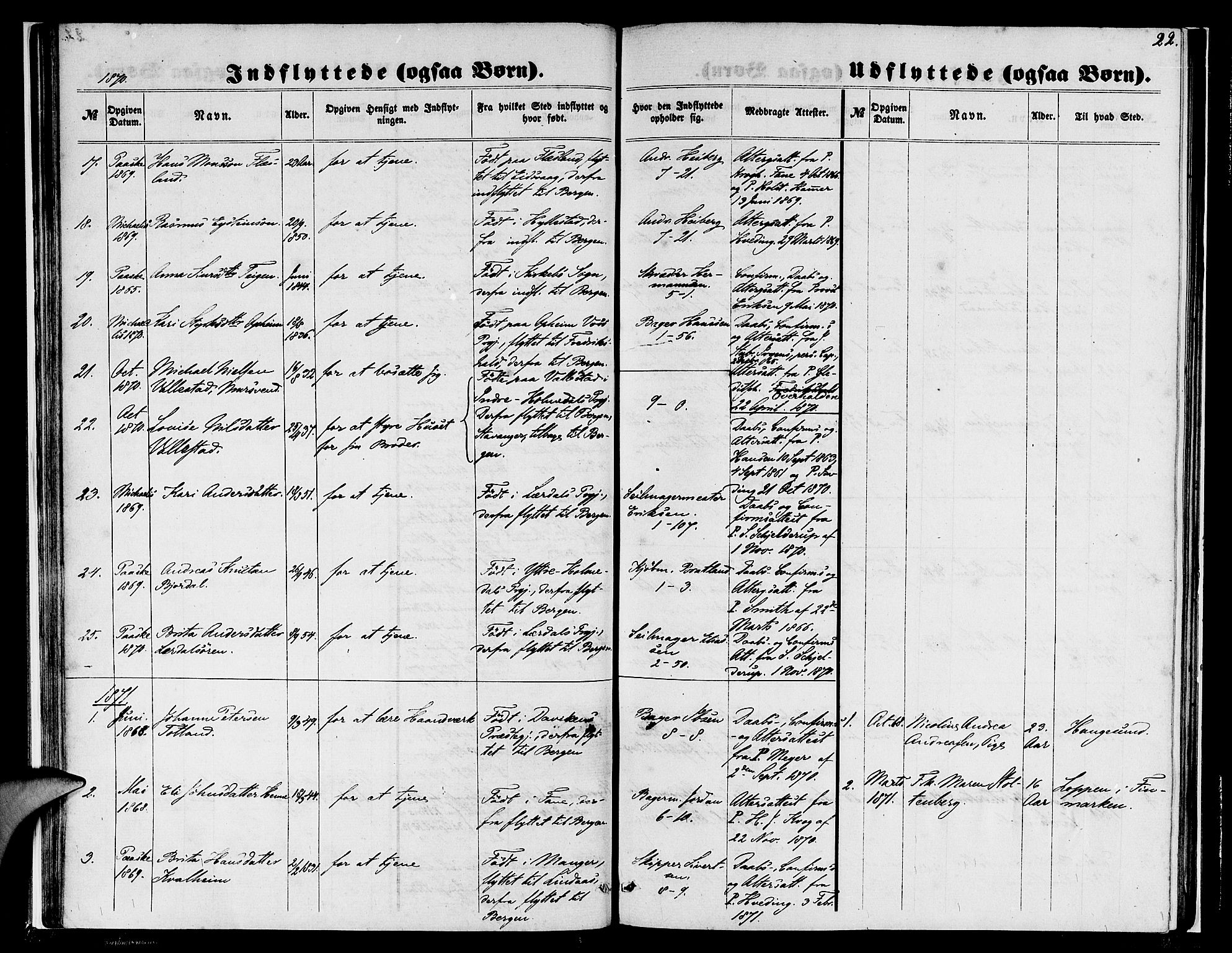 Nykirken Sokneprestembete, SAB/A-77101/H/Hab: Parish register (copy) no. F 2, 1859-1886, p. 22