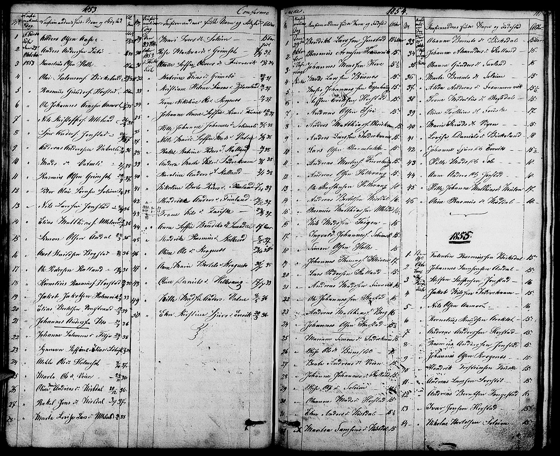 Førde sokneprestembete, SAB/A-79901/H/Hab/Habd/L0001: Parish register (copy) no. D 1, 1852-1877, p. 101