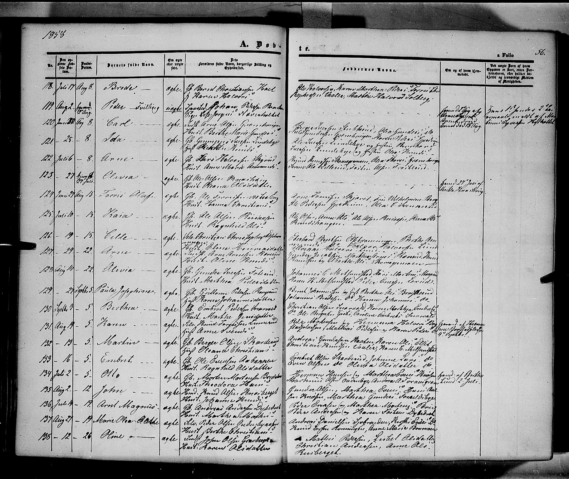 Våler prestekontor, Hedmark, SAH/PREST-040/H/Ha/Haa/L0001: Parish register (official) no. 1, 1849-1878, p. 56