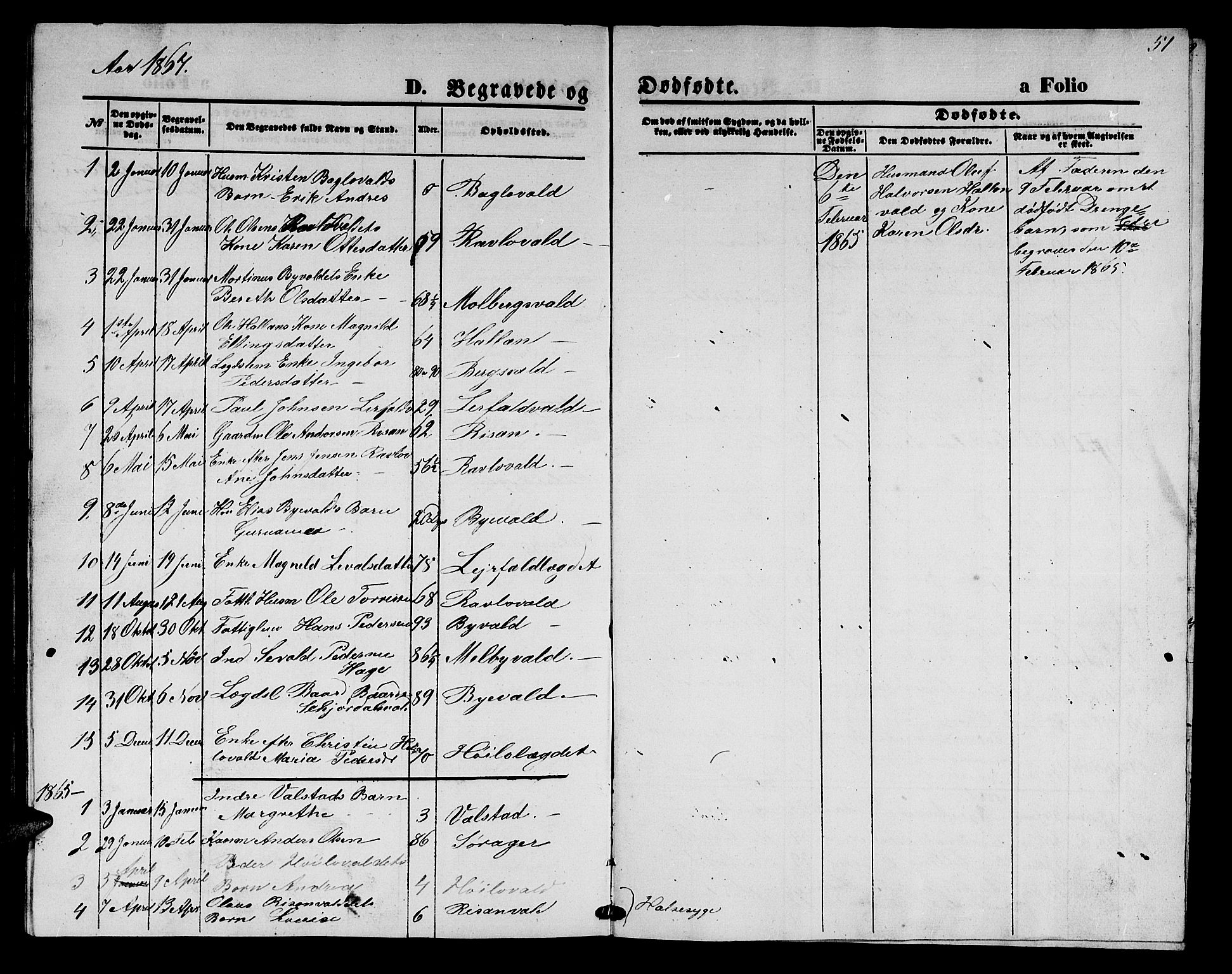 Ministerialprotokoller, klokkerbøker og fødselsregistre - Nord-Trøndelag, SAT/A-1458/726/L0270: Parish register (copy) no. 726C01, 1858-1868, p. 51