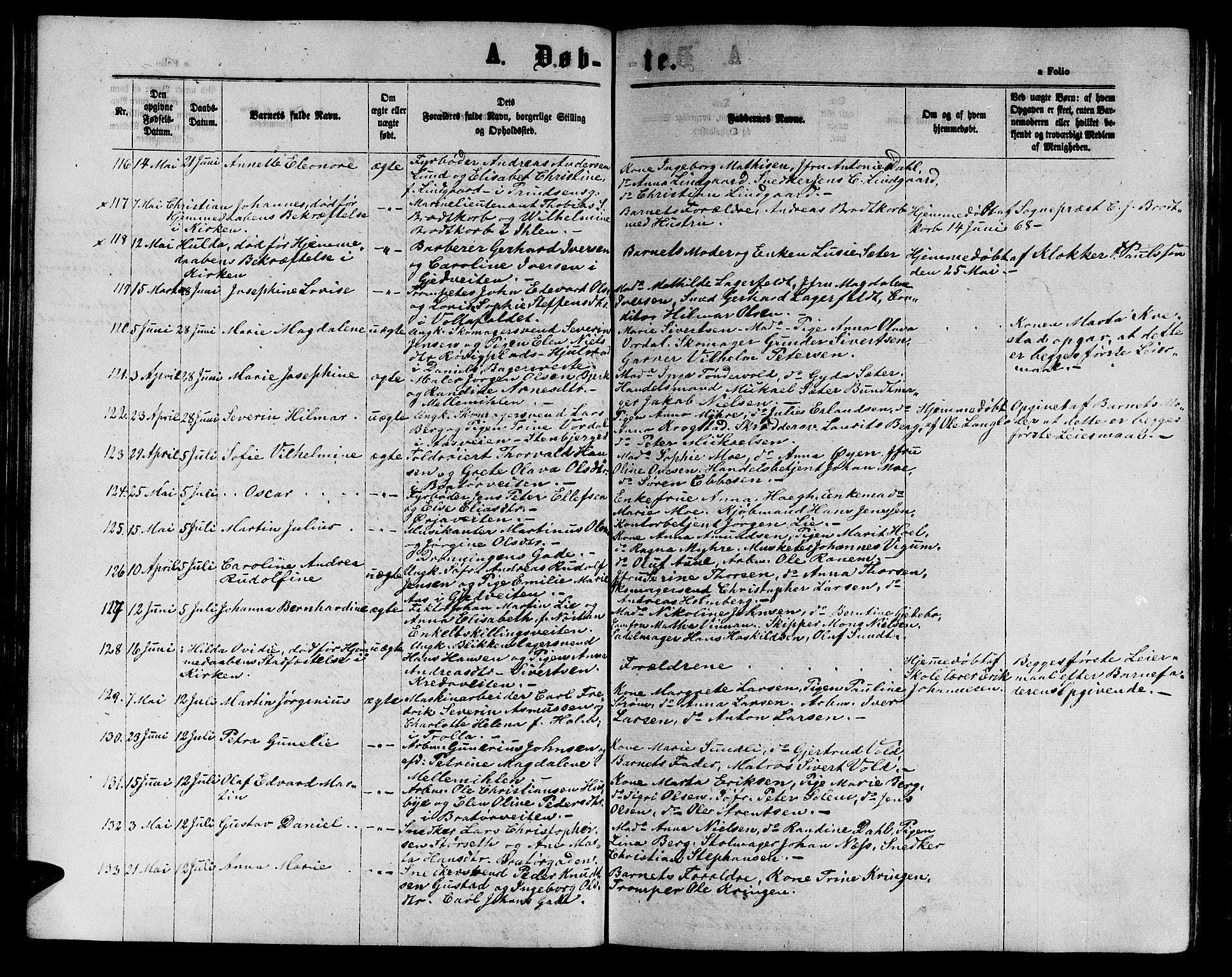 Ministerialprotokoller, klokkerbøker og fødselsregistre - Sør-Trøndelag, AV/SAT-A-1456/602/L0141: Parish register (copy) no. 602C09, 1865-1877