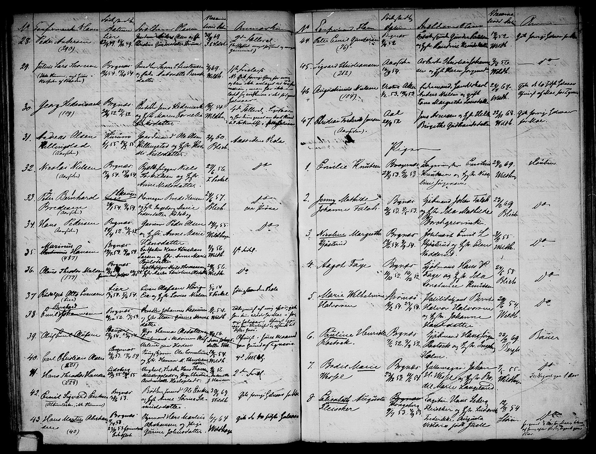 Bragernes kirkebøker, AV/SAKO-A-6/G/Ga/L0003: Parish register (copy) no. 3, 1864-1878