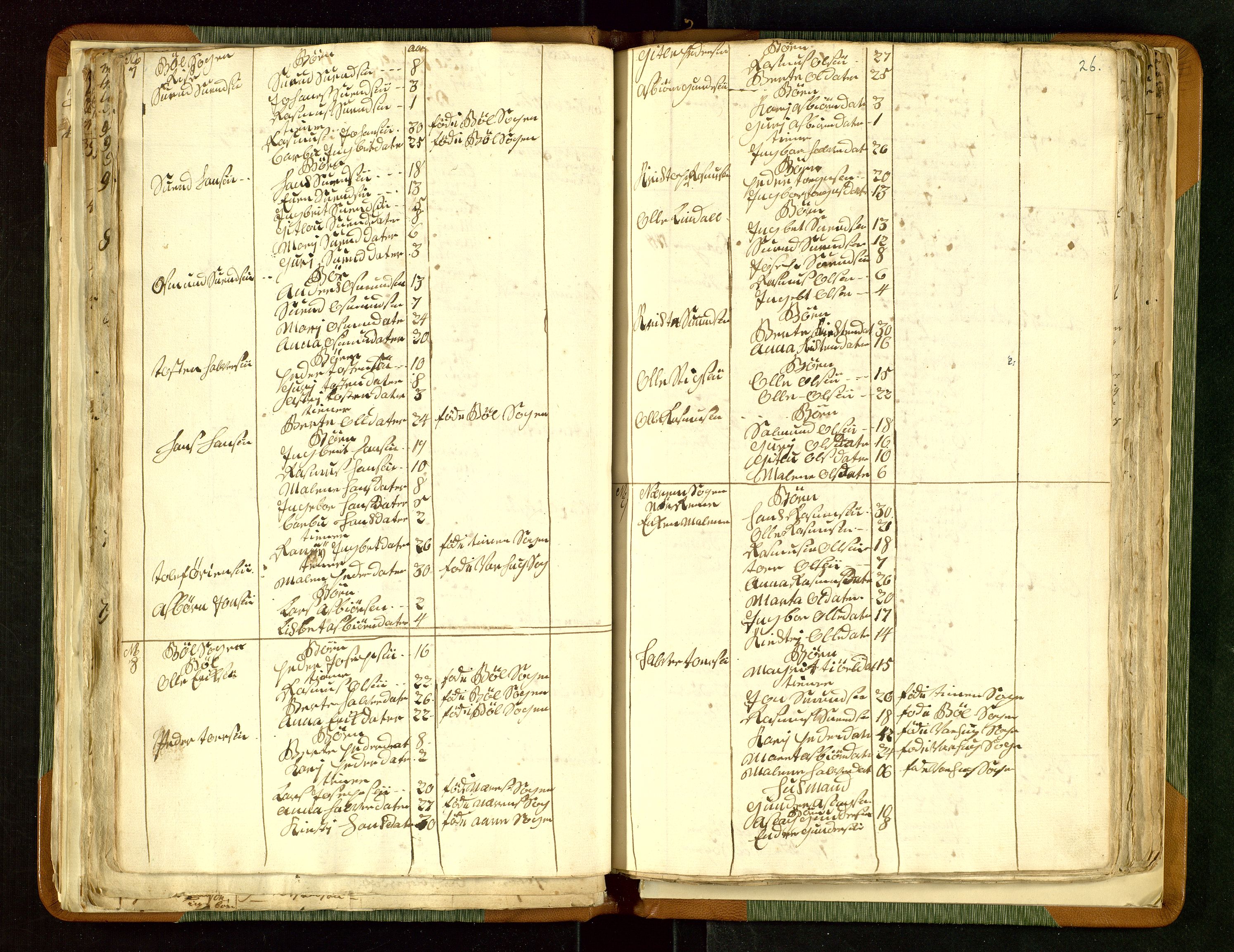 Fylkesmannen i Rogaland, AV/SAST-A-101928/99/3/325/325CA/L0015: MILITÆRE MANNTALL/LEGDSRULLER: RYFYLKE, JÆREN OG DALANE FOGDERI, 2.WESTERLENSKE REGIMENT, LENSMANNSMANNTALL JÆREN, 1754-1759, p. 25b-26a