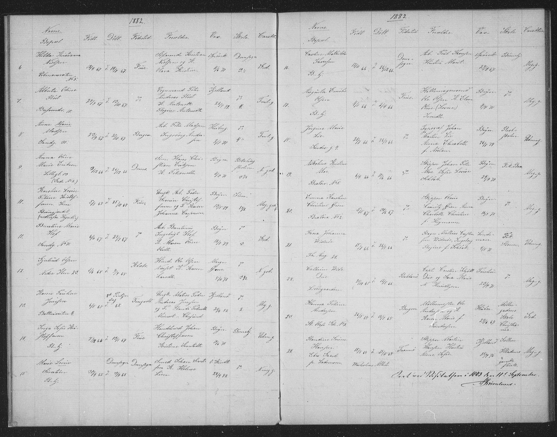 Ministerialprotokoller, klokkerbøker og fødselsregistre - Sør-Trøndelag, SAT/A-1456/602/L0128: Curate's parish register no. 602B02, 1879-1895