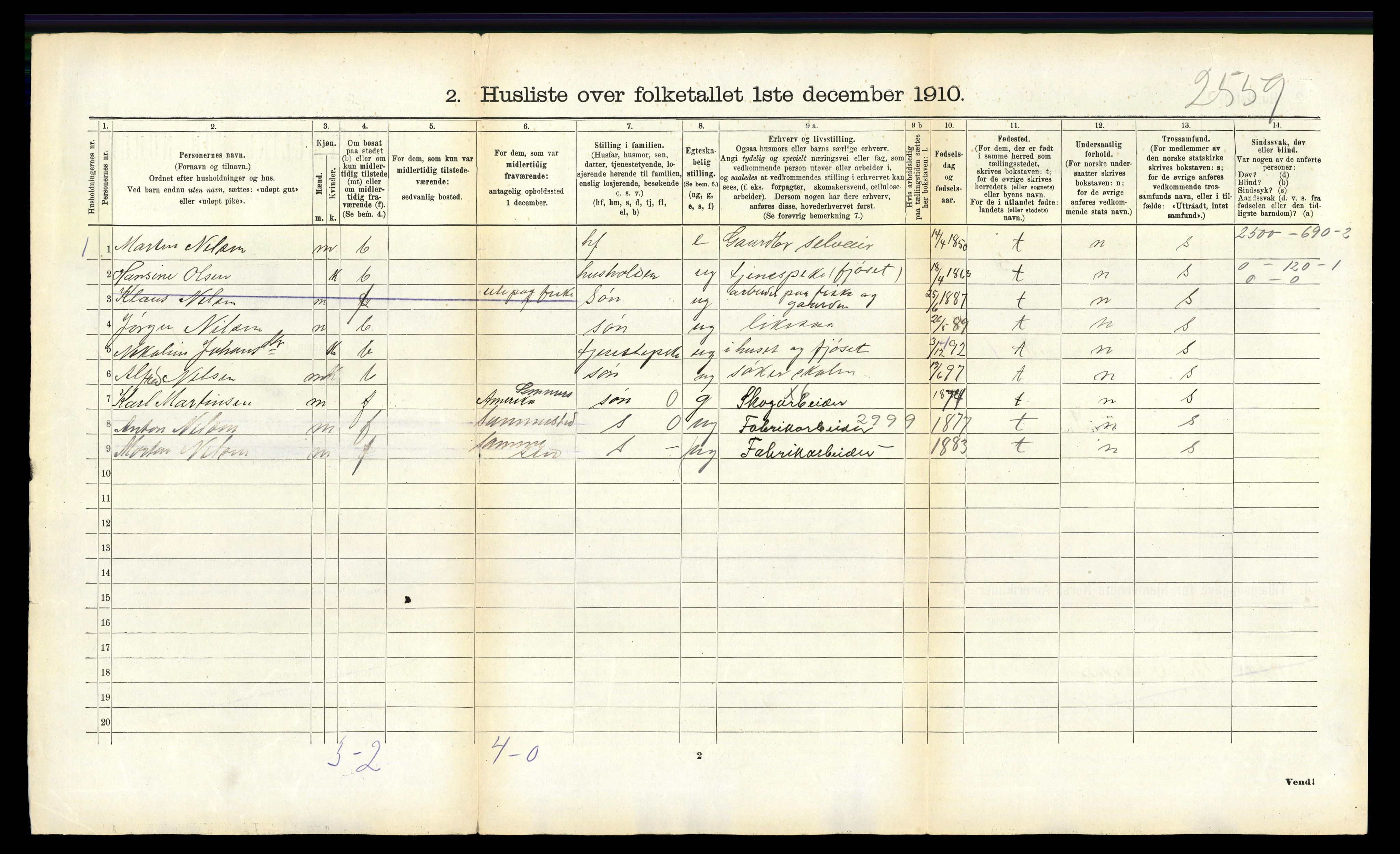 RA, 1910 census for Bø, 1910, p. 176